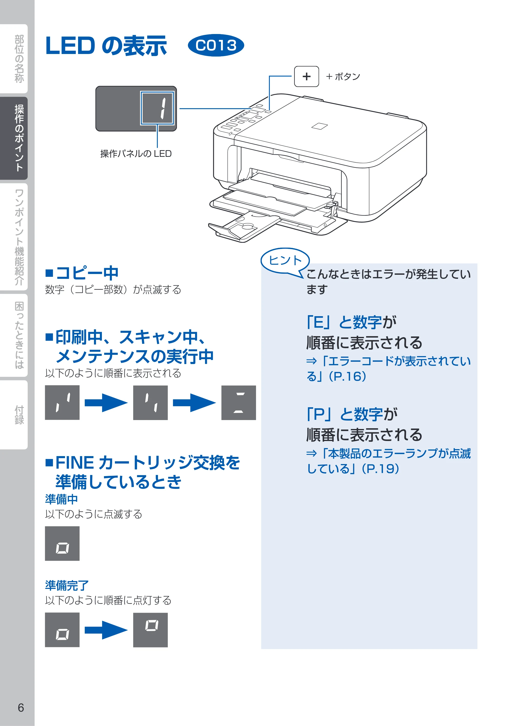 キヤノン PIXUS MG3230 PIXUS 早わかり（PDF：5.42MB） — LEDの表示 — 原本ページ — 8ページ