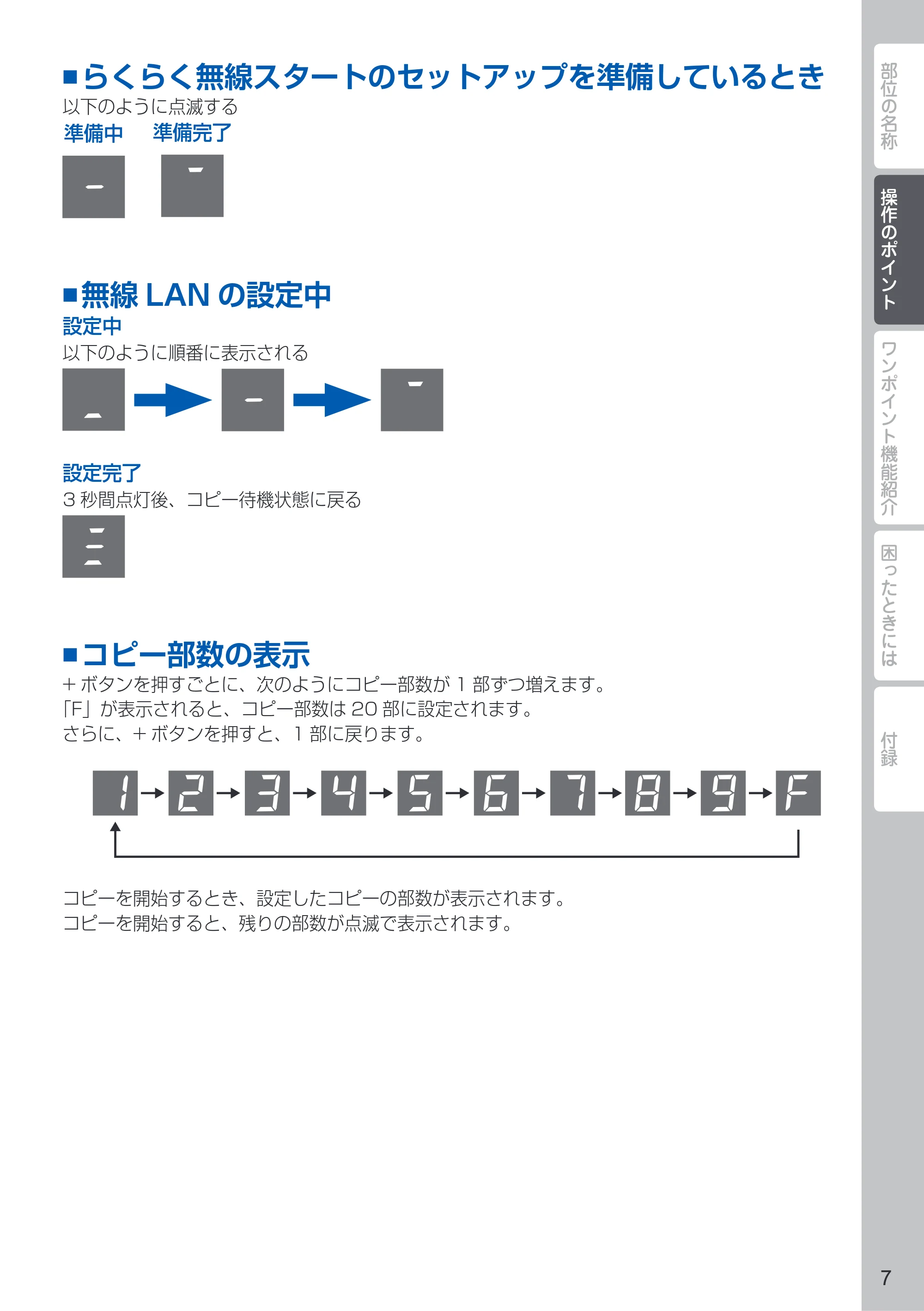 キヤノン PIXUS MG3230 PIXUS 早わかり（PDF：5.42MB） — 原本ページ — 9ページ