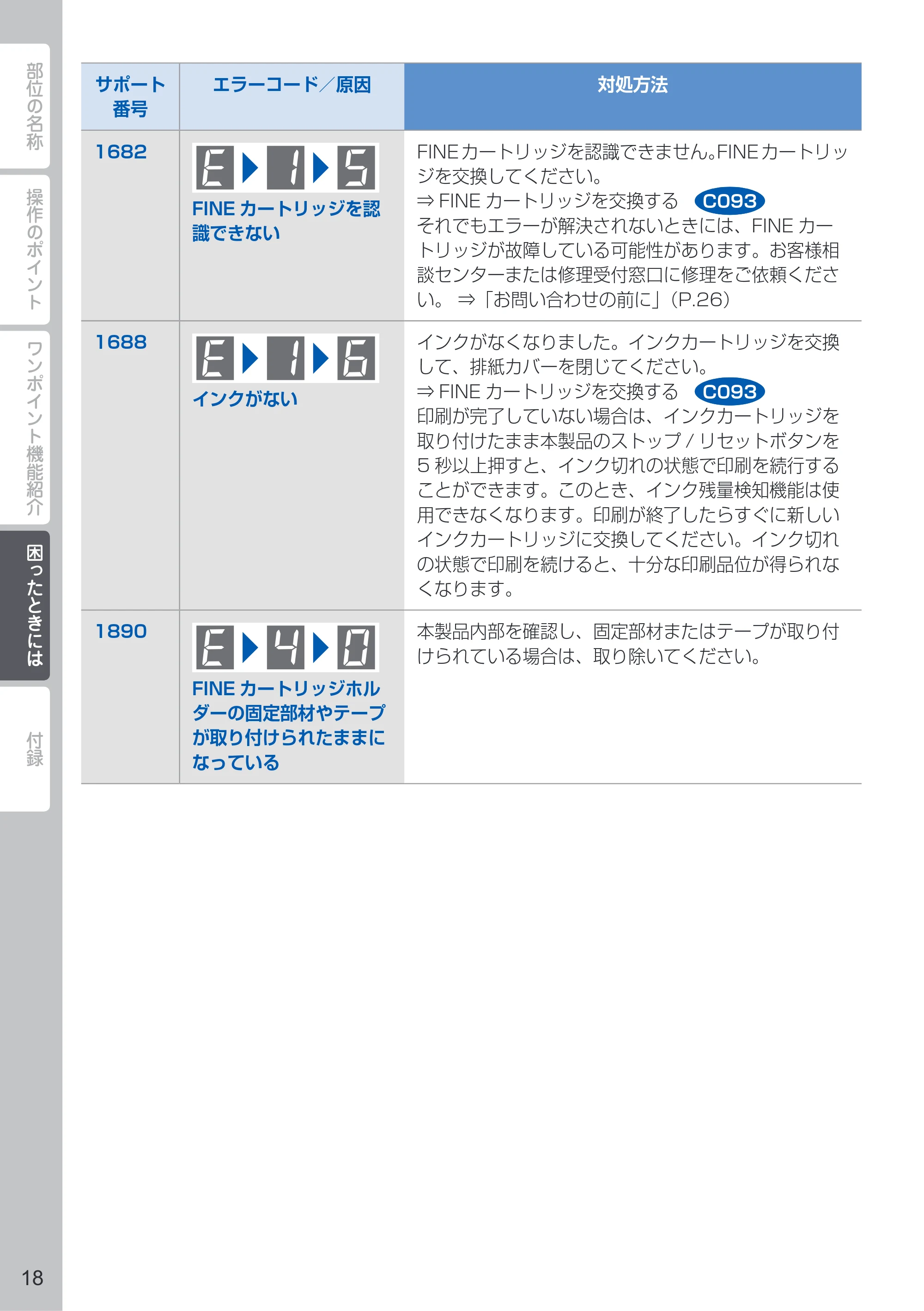 キヤノン PIXUS MG3230 PIXUS 早わかり（PDF：5.42MB） — 原本ページ — 20ページ