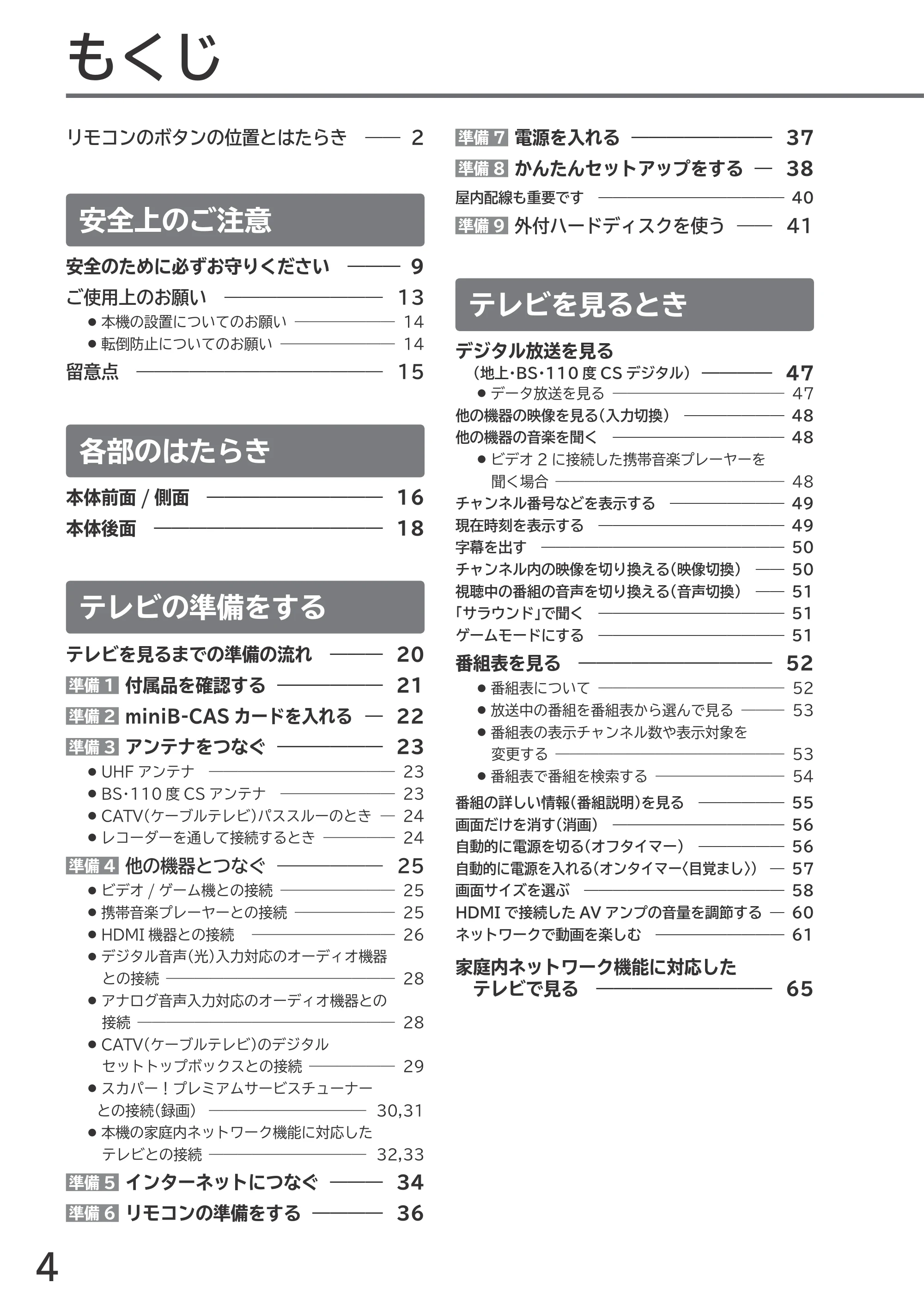 日立 L55-GP3 / L49-GP3 / L43-GP3 取扱説明書 — もくじ — 原本ページ — 4ページ