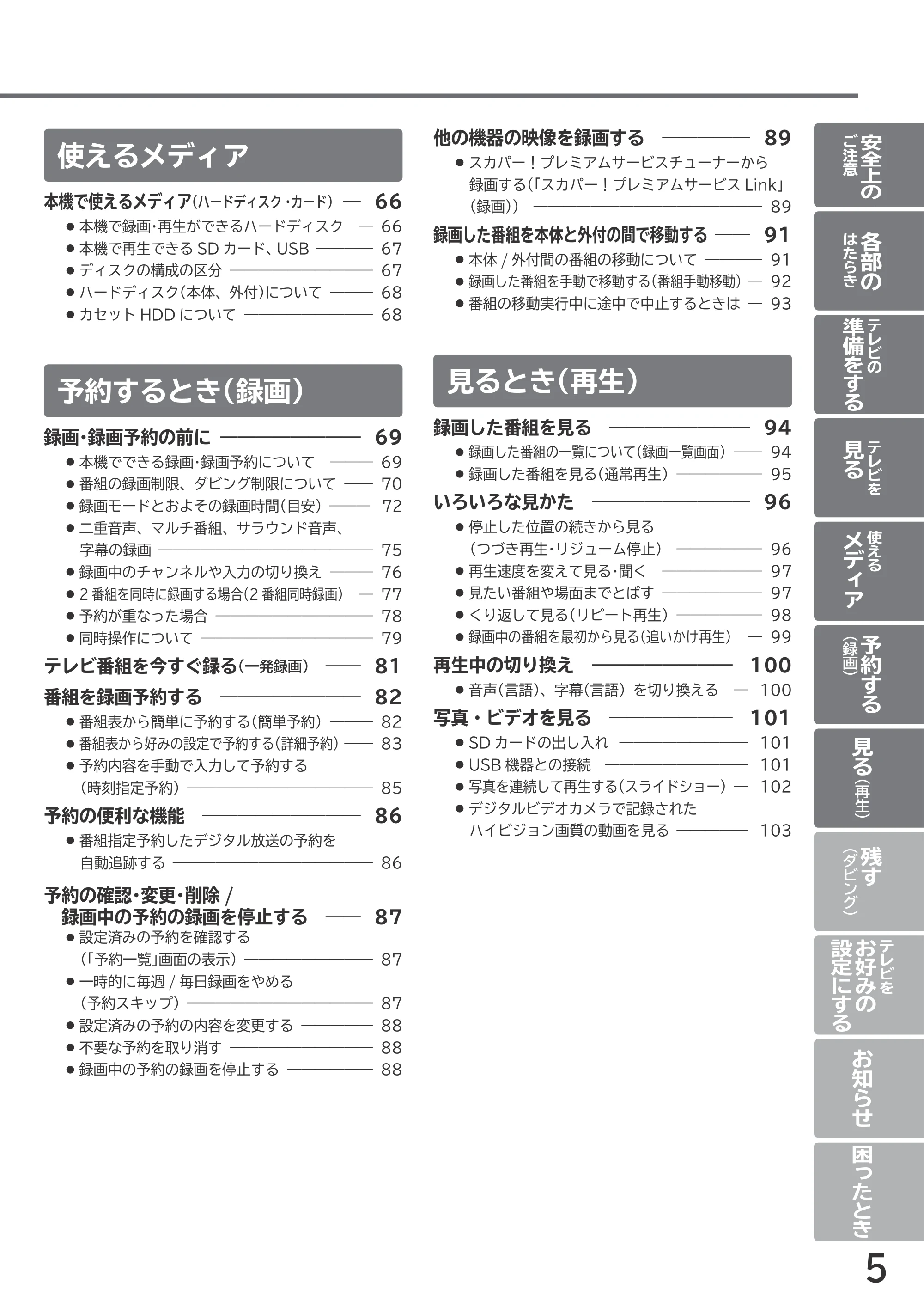 日立 L55-GP3 / L49-GP3 / L43-GP3 取扱説明書 — 原本ページ — 5ページ
