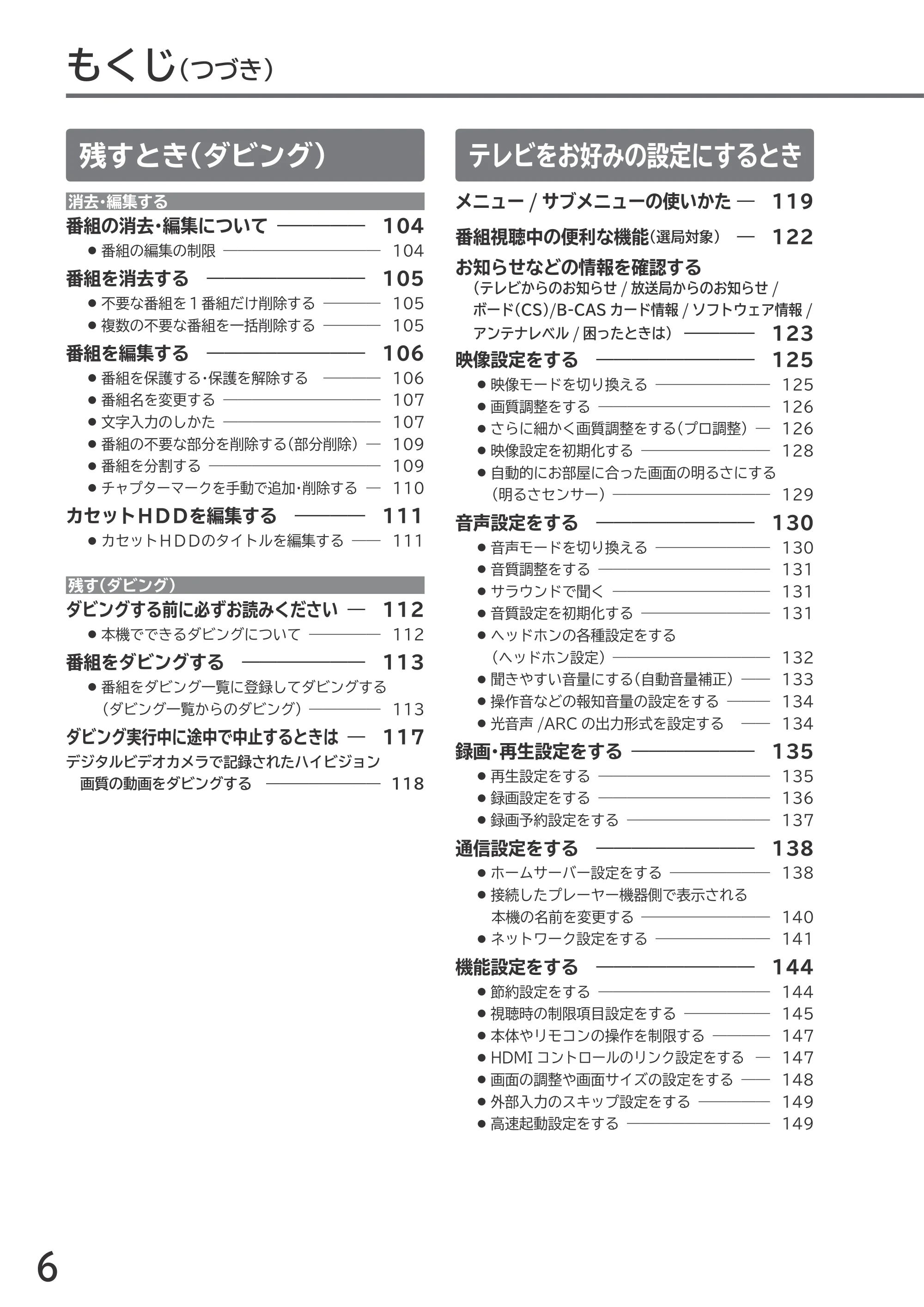 日立 L55-GP3 / L49-GP3 / L43-GP3 取扱説明書 — 原本ページ — 6ページ