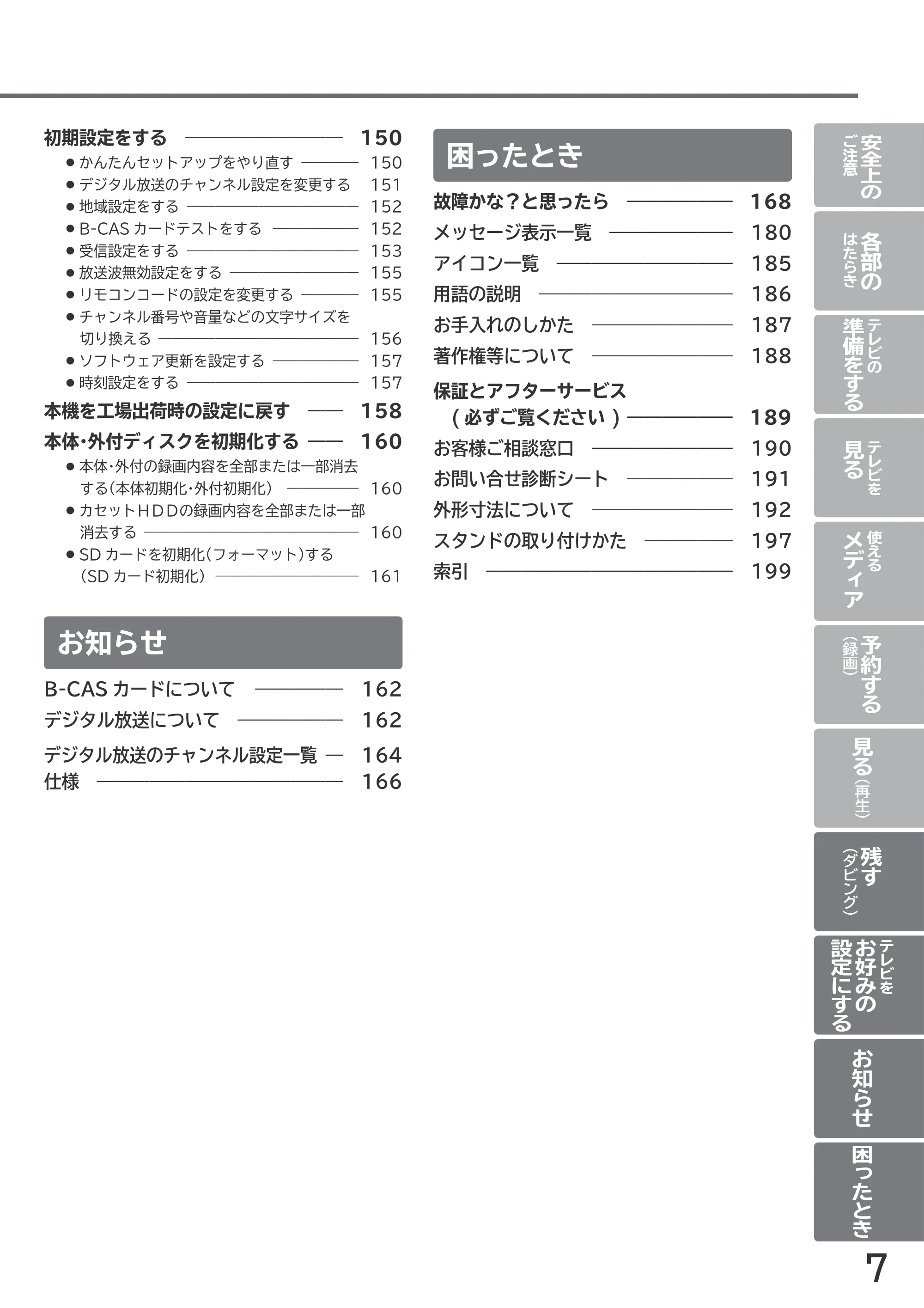 日立 L55-GP3 / L49-GP3 / L43-GP3 取扱説明書 — 原本ページ — 7ページ