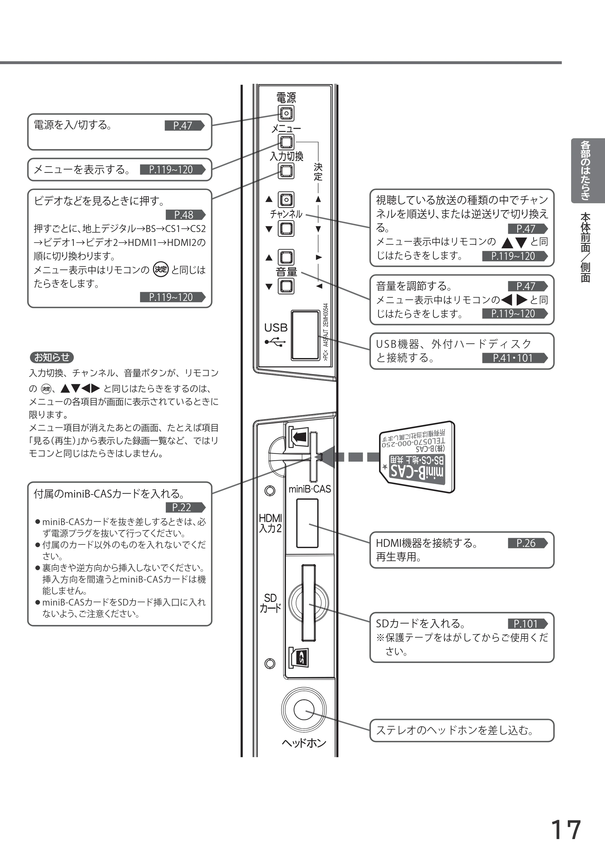 日立 L55-GP3 / L49-GP3 / L43-GP3 取扱説明書 — 原本ページ — 17ページ