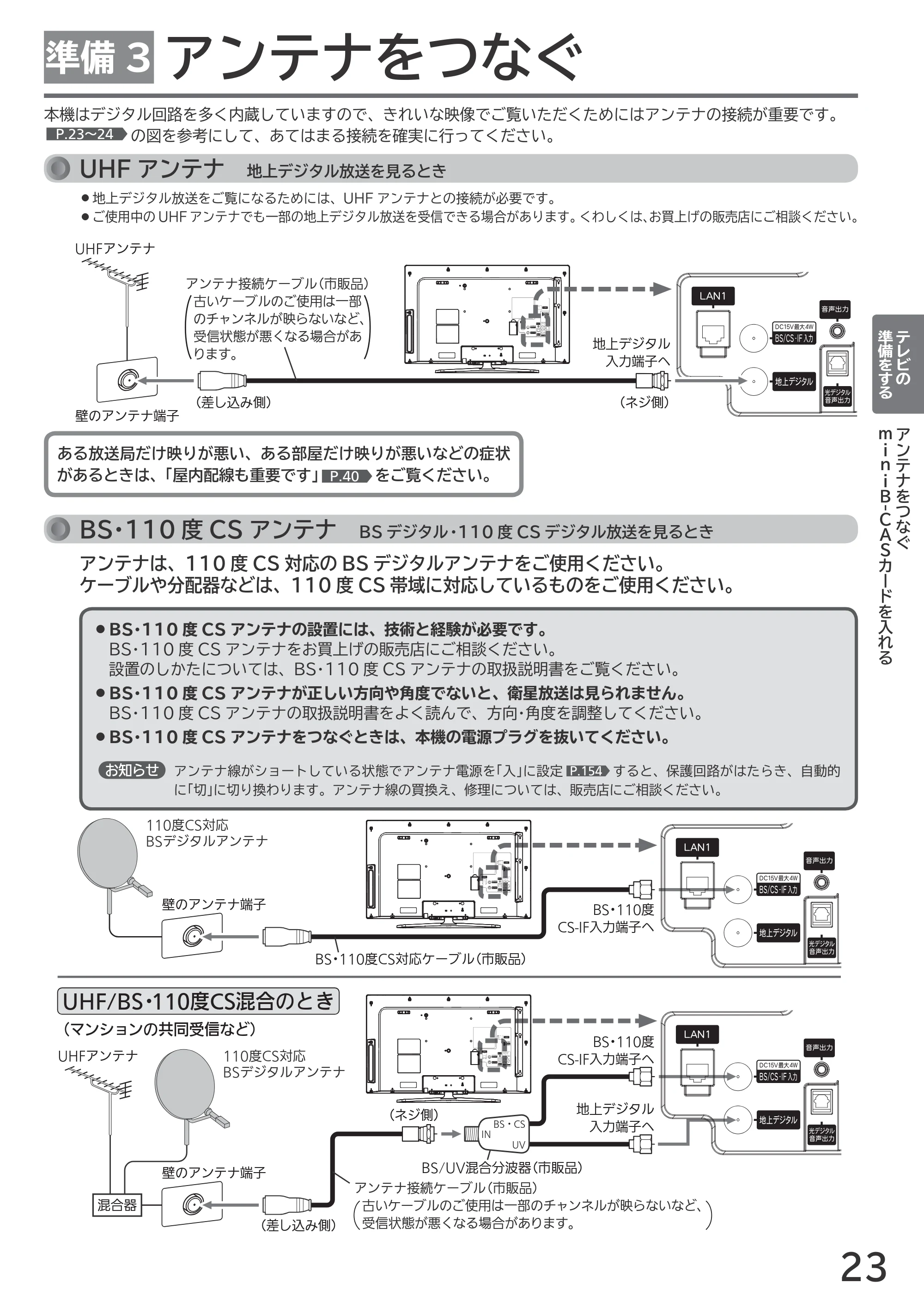 日立 L55-GP3 / L49-GP3 / L43-GP3 取扱説明書 — アンテナをつなぐ — 原本ページ — 23ページ