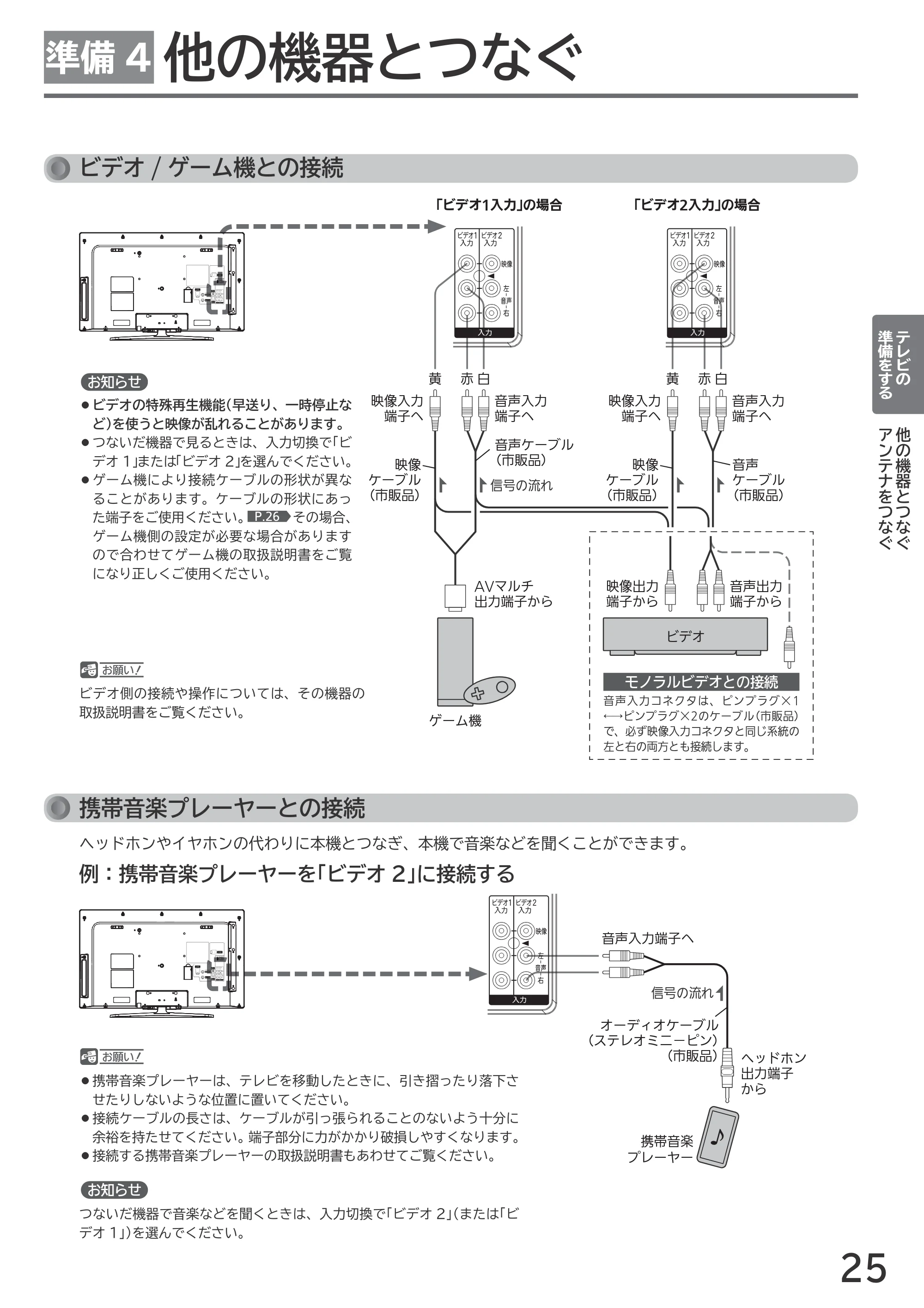 日立 L55-GP3 / L49-GP3 / L43-GP3 取扱説明書 — 他の機器とつなぐ — 原本ページ — 25ページ