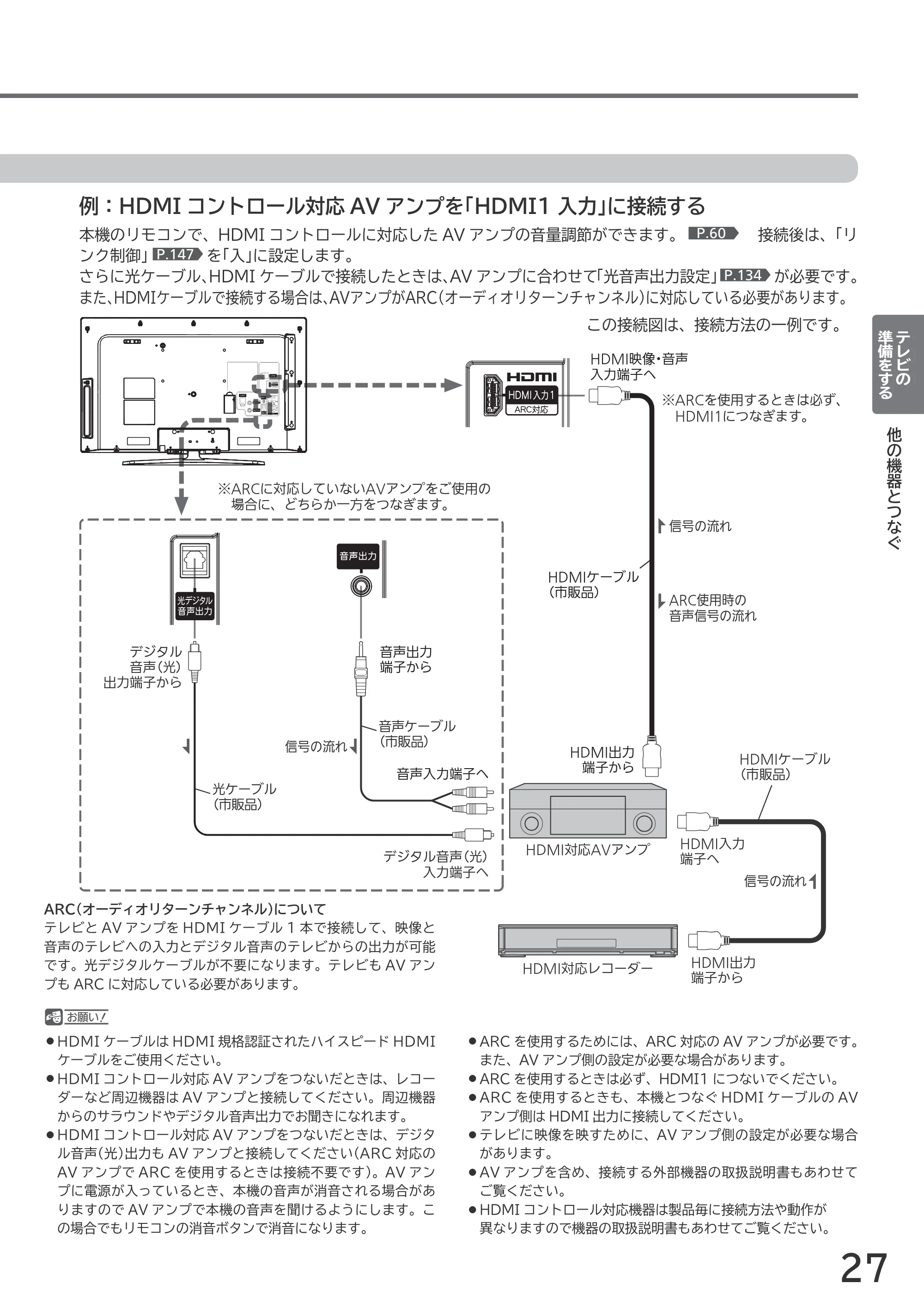 日立 L55-GP3 / L49-GP3 / L43-GP3 取扱説明書 — 原本ページ — 27ページ