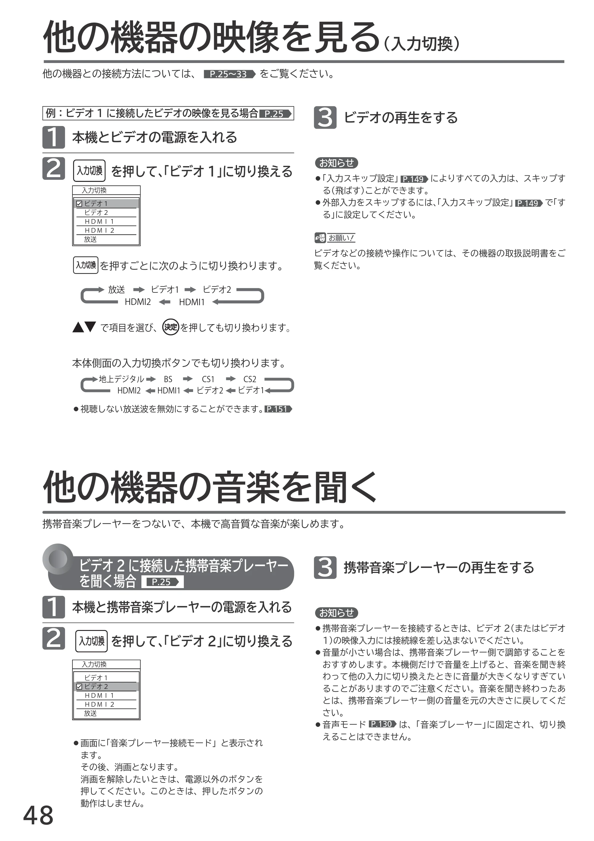 日立 L55-GP3 / L49-GP3 / L43-GP3 取扱説明書 — 他の機器の映像を見る — 原本ページ — 48ページ