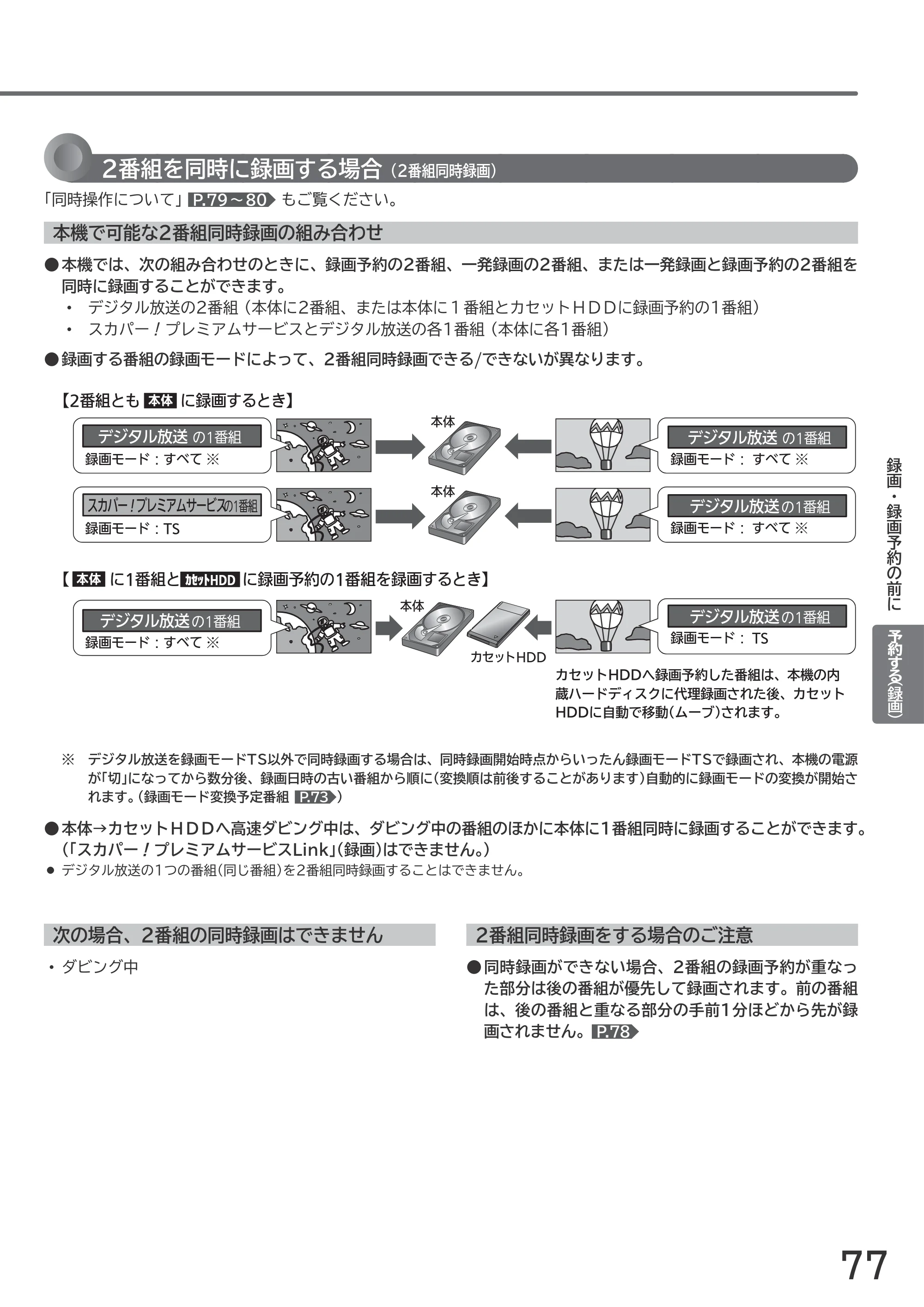 日立 L55-GP3 / L49-GP3 / L43-GP3 取扱説明書 — 原本ページ — 77ページ