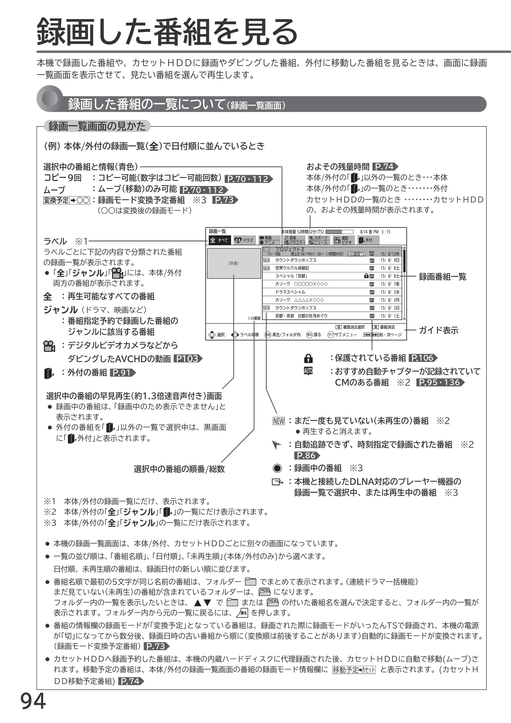 日立 L55-GP3 / L49-GP3 / L43-GP3 取扱説明書 — 見る（再生） — 原本ページ — 94ページ