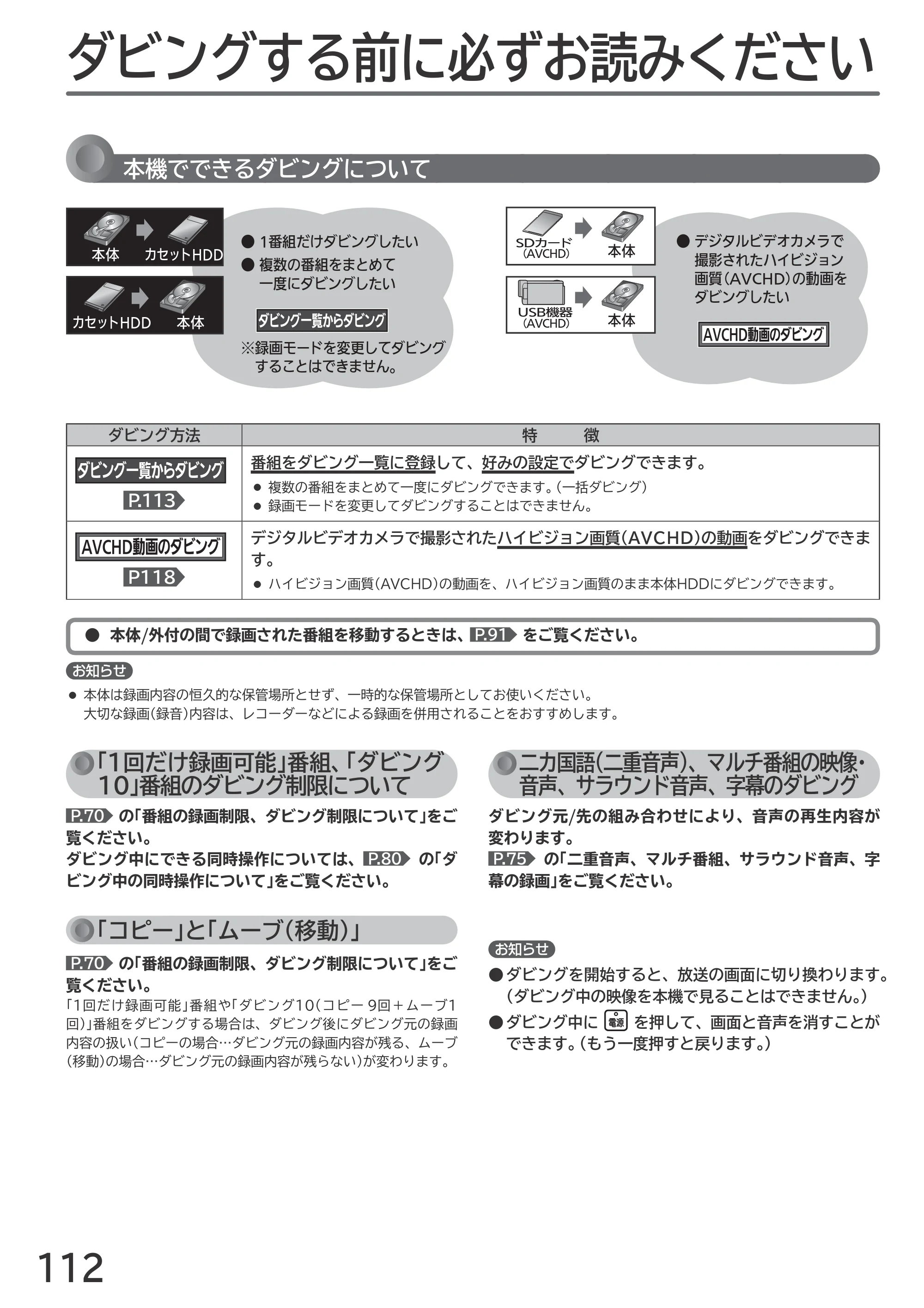 日立 L55-GP3 / L49-GP3 / L43-GP3 取扱説明書 — ダビングする前に必ずお読みください — 原本ページ — 112ページ