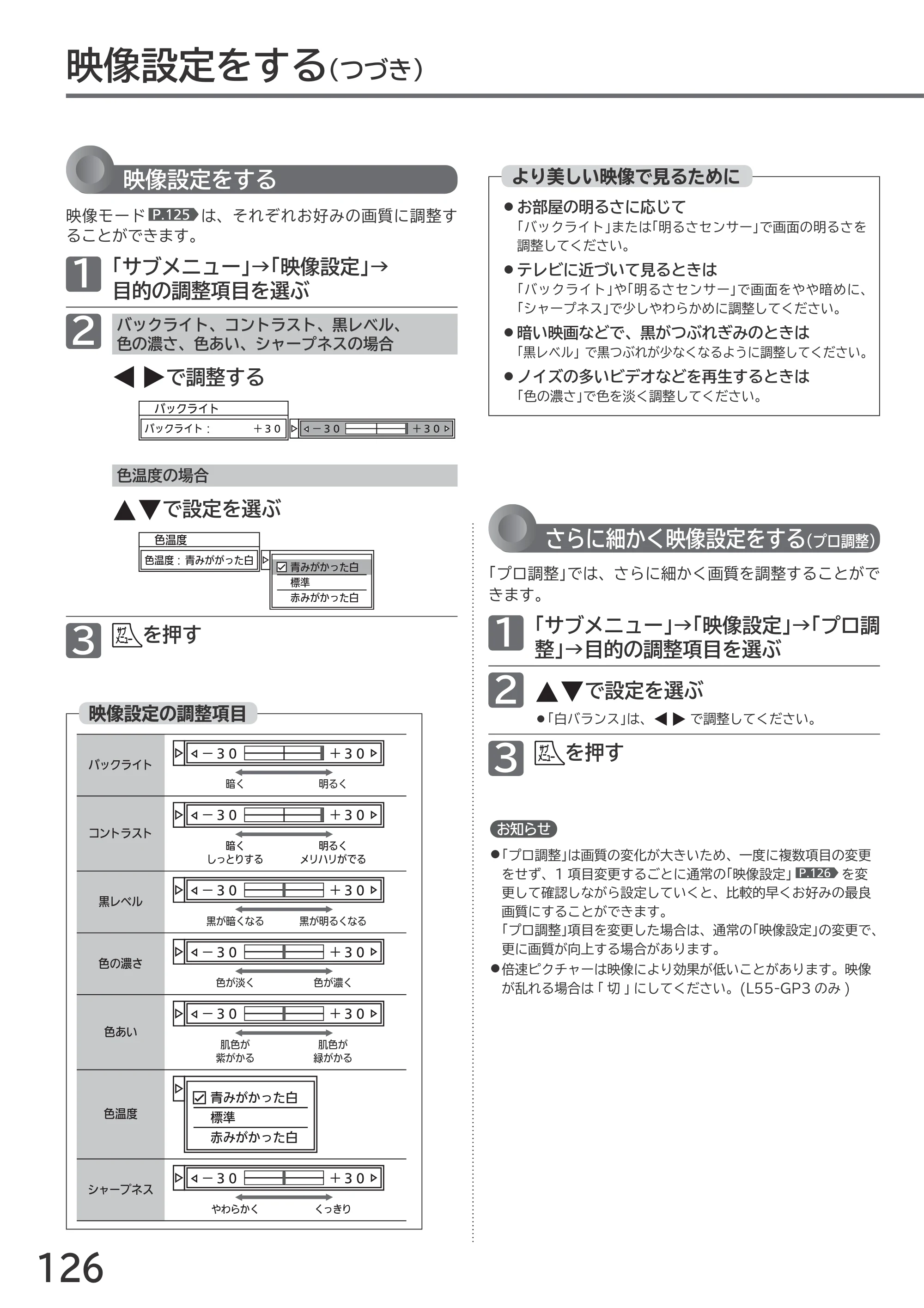 日立 L55-GP3 / L49-GP3 / L43-GP3 取扱説明書 — 原本ページ — 126ページ