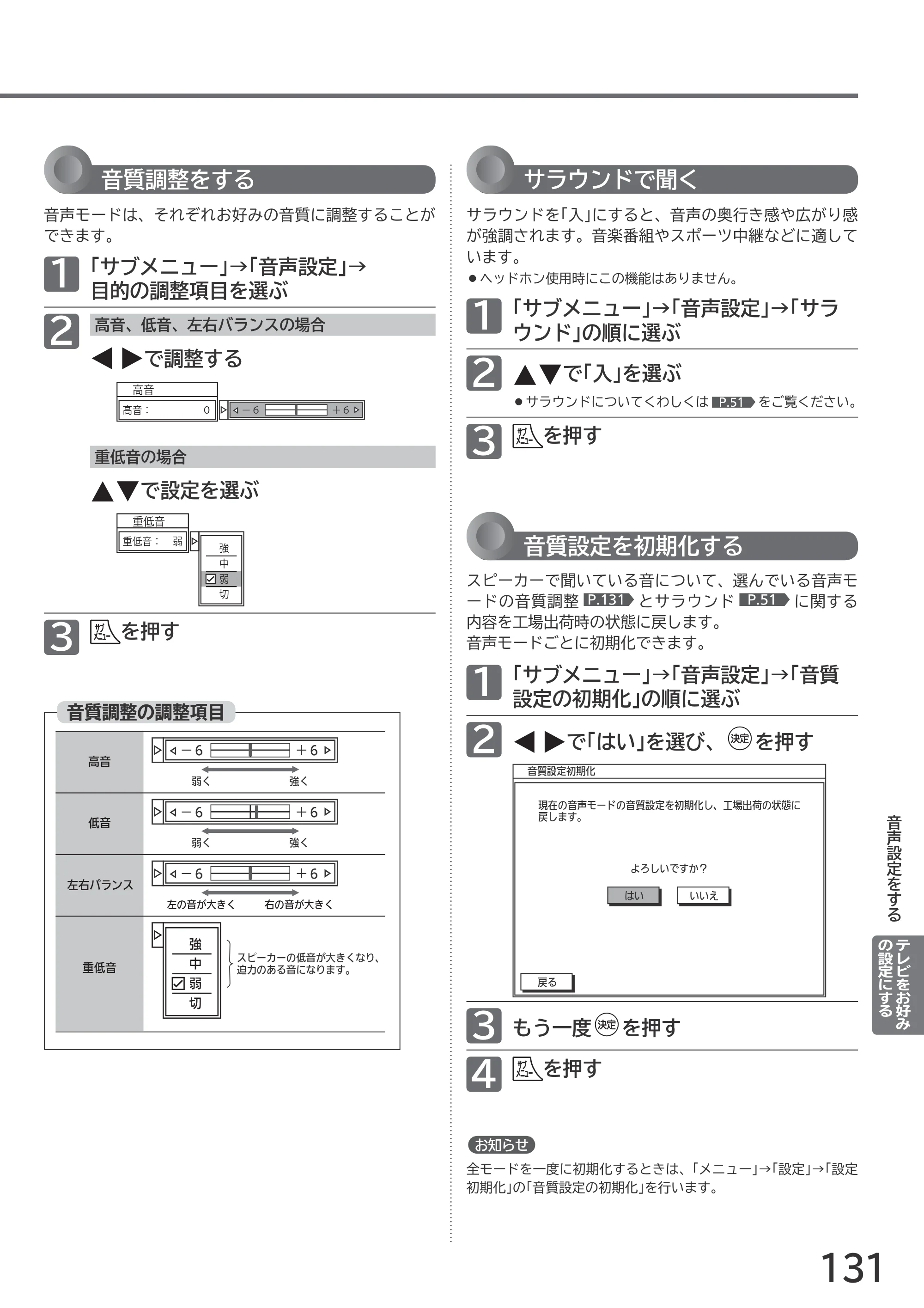 日立 L55-GP3 / L49-GP3 / L43-GP3 取扱説明書 — 原本ページ — 131ページ