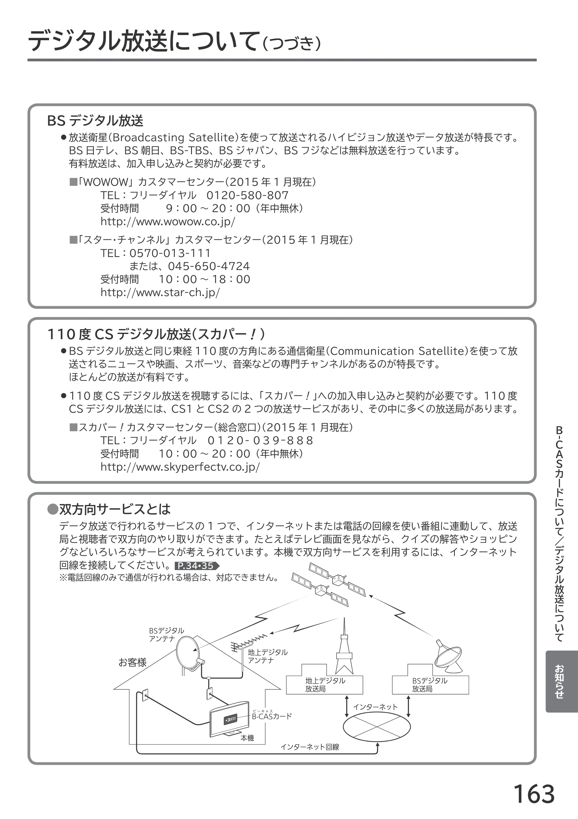 日立 L55-GP3 / L49-GP3 / L43-GP3 取扱説明書 — 原本ページ — 163ページ