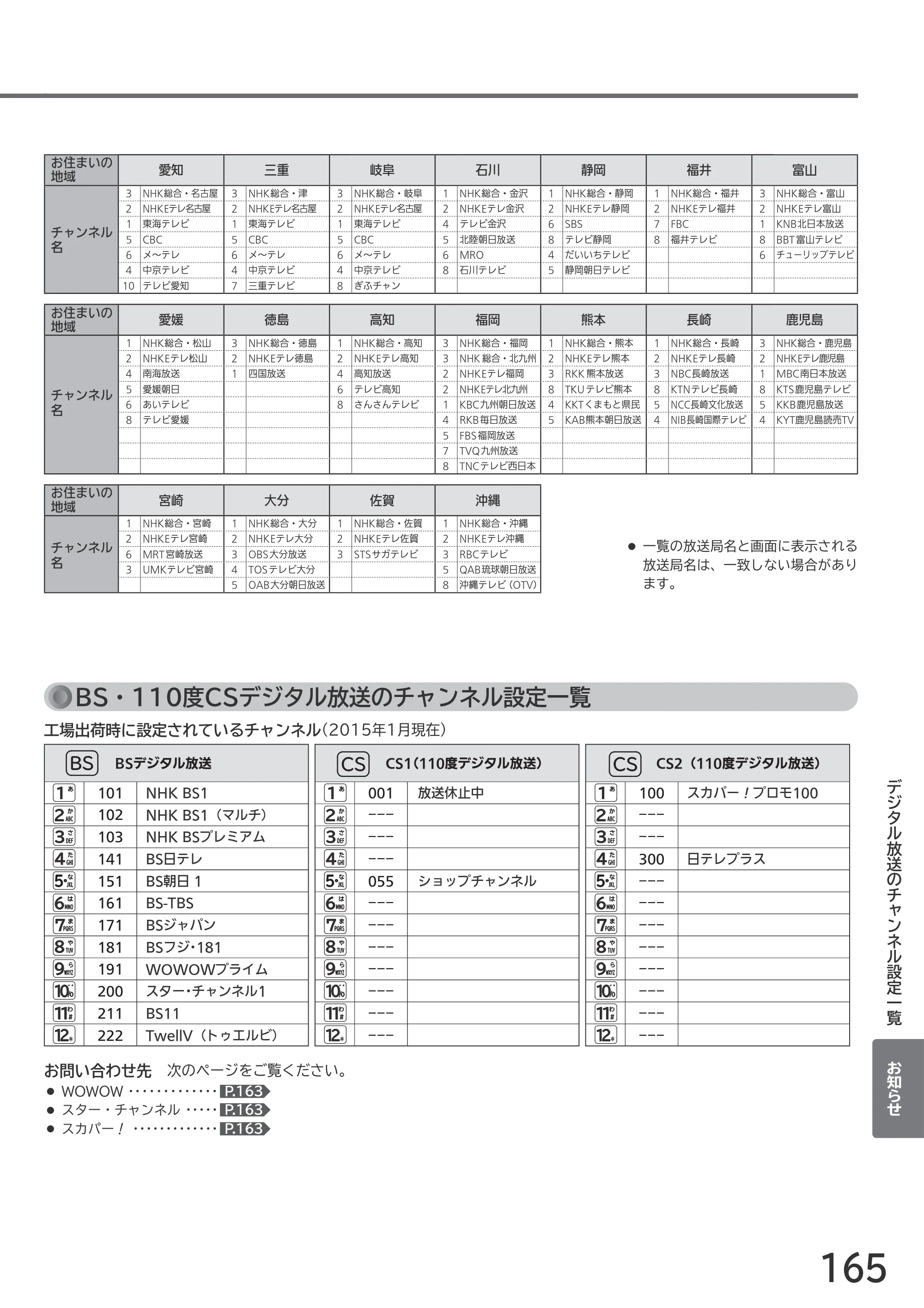 日立 L55-GP3 / L49-GP3 / L43-GP3 取扱説明書 — 原本ページ — 165ページ
