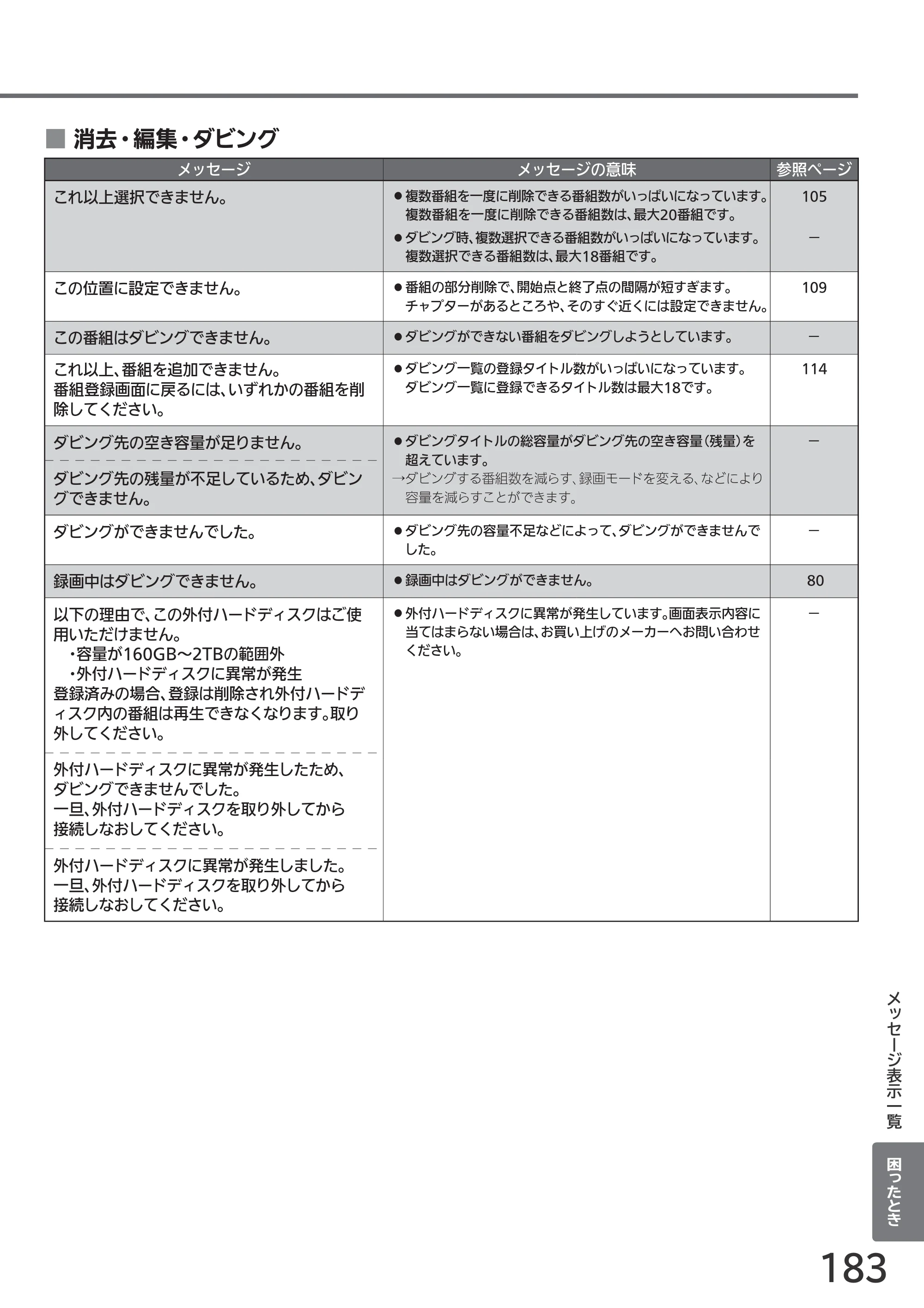 日立 L55-GP3 / L49-GP3 / L43-GP3 取扱説明書 — 原本ページ — 183ページ