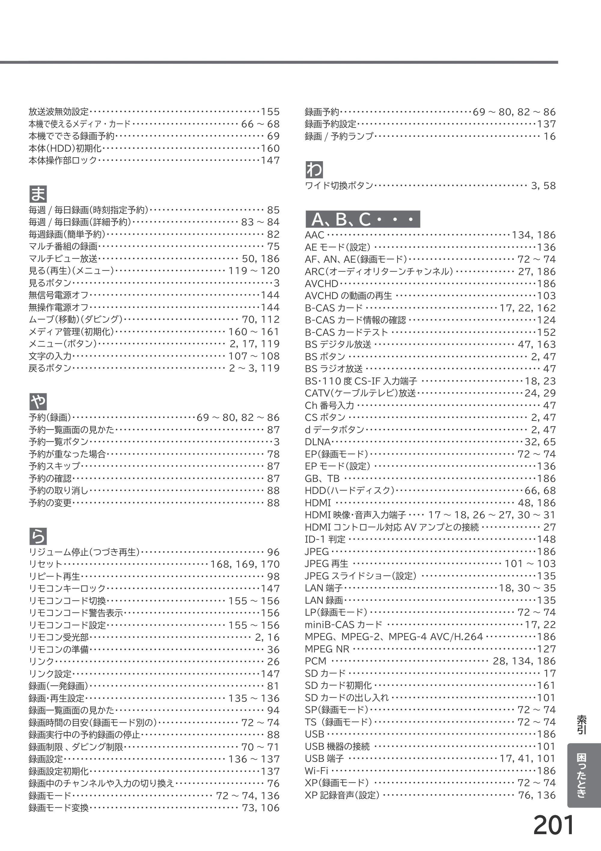 日立 L55-GP3 / L49-GP3 / L43-GP3 取扱説明書 — 原本ページ — 201ページ