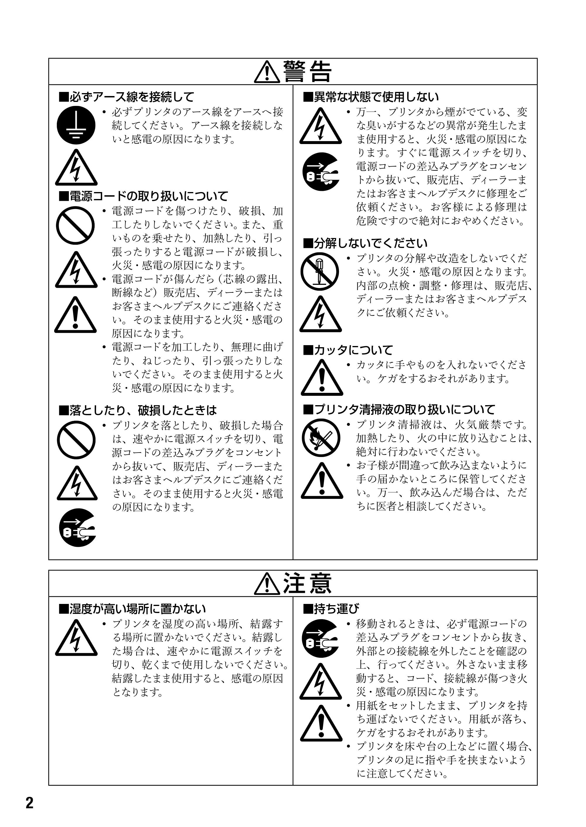 サトー BF408R / 412R 取扱説明書(第4版) — 原本ページ — 4ページ