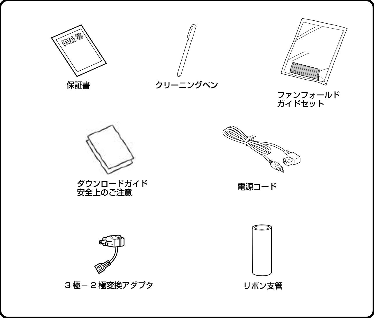 サトー BF408R / 412R 取扱説明書(第4版) — 添付品の確認 — 図版 8-1 — 8ページ