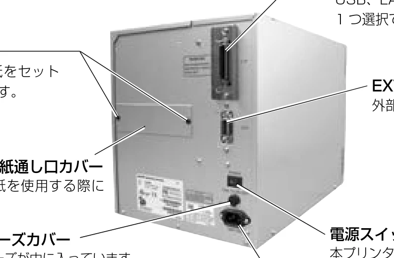 サトー BF408R / 412R 取扱説明書(第4版) — 各部の名称 — 図版 9-3 — 9ページ