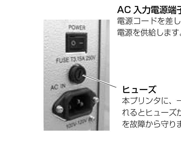 サトー BF408R / 412R 取扱説明書(第4版) — 各部の名称 — 図版 9-4 — 9ページ