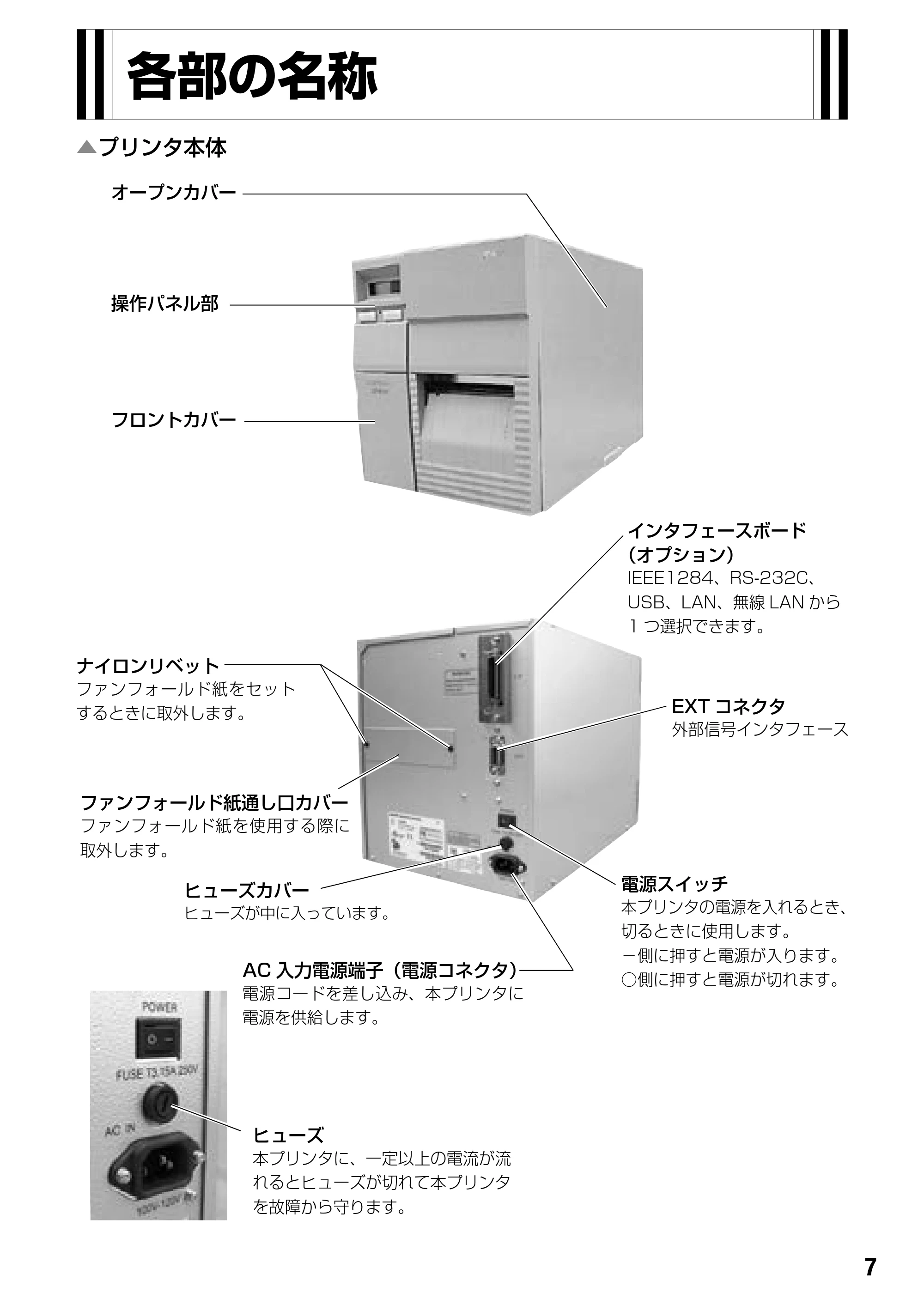 サトー BF408R / 412R 取扱説明書(第4版) — 各部の名称 — 原本ページ — 9ページ