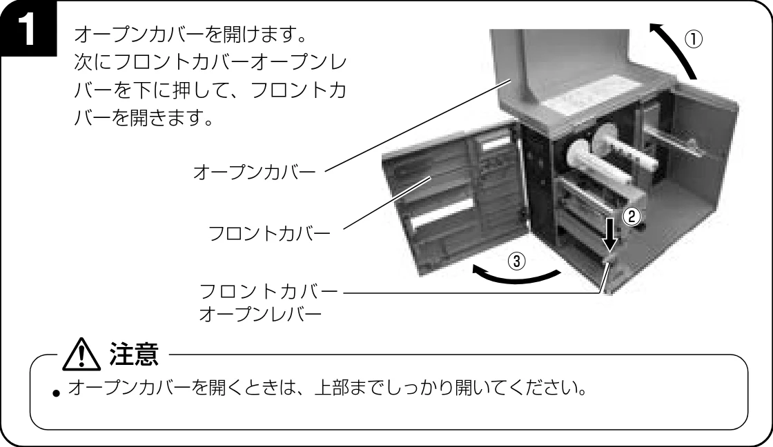 サトー BF408R / 412R 取扱説明書(第4版) — ロール紙のセット — 図版 16-1 — 16ページ