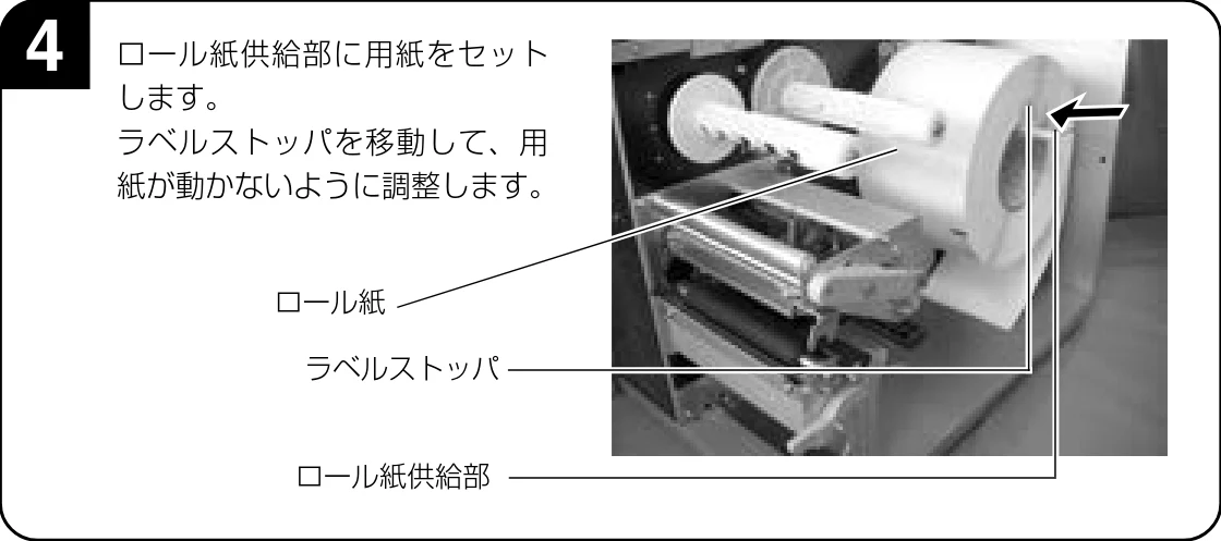 サトー BF408R / 412R 取扱説明書(第4版) — • 印字終了直後のサーマルヘッドとその付近は、熱くなっています。印字直後の用紙の交換は、火傷しない — 図版 17-1 — 17ページ
