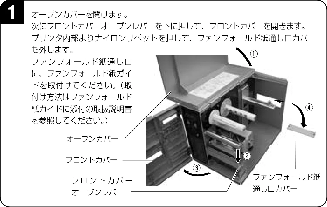 サトー BF408R / 412R 取扱説明書(第4版) — ファンフォールド紙のセット — 図版 19-1 — 19ページ