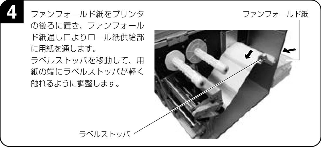 サトー BF408R / 412R 取扱説明書(第4版) — 用紙をラベルガイド、用紙セン サの下に通します。 5 — 図版 20-1 — 20ページ
