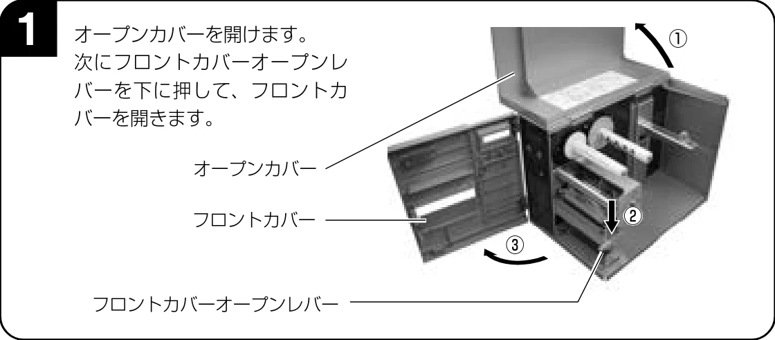 サトー BF408R / 412R 取扱説明書（第4版） — カーボンリボンのセット — 図版 23-1 — 23ページ