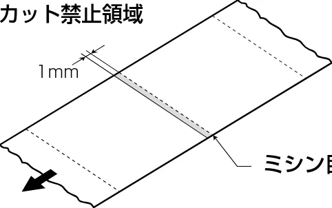 サトー BF408R / 412R 取扱説明書（第4版） — ▲ミシン目のある用紙のカット — 図版 28-2 — 28ページ