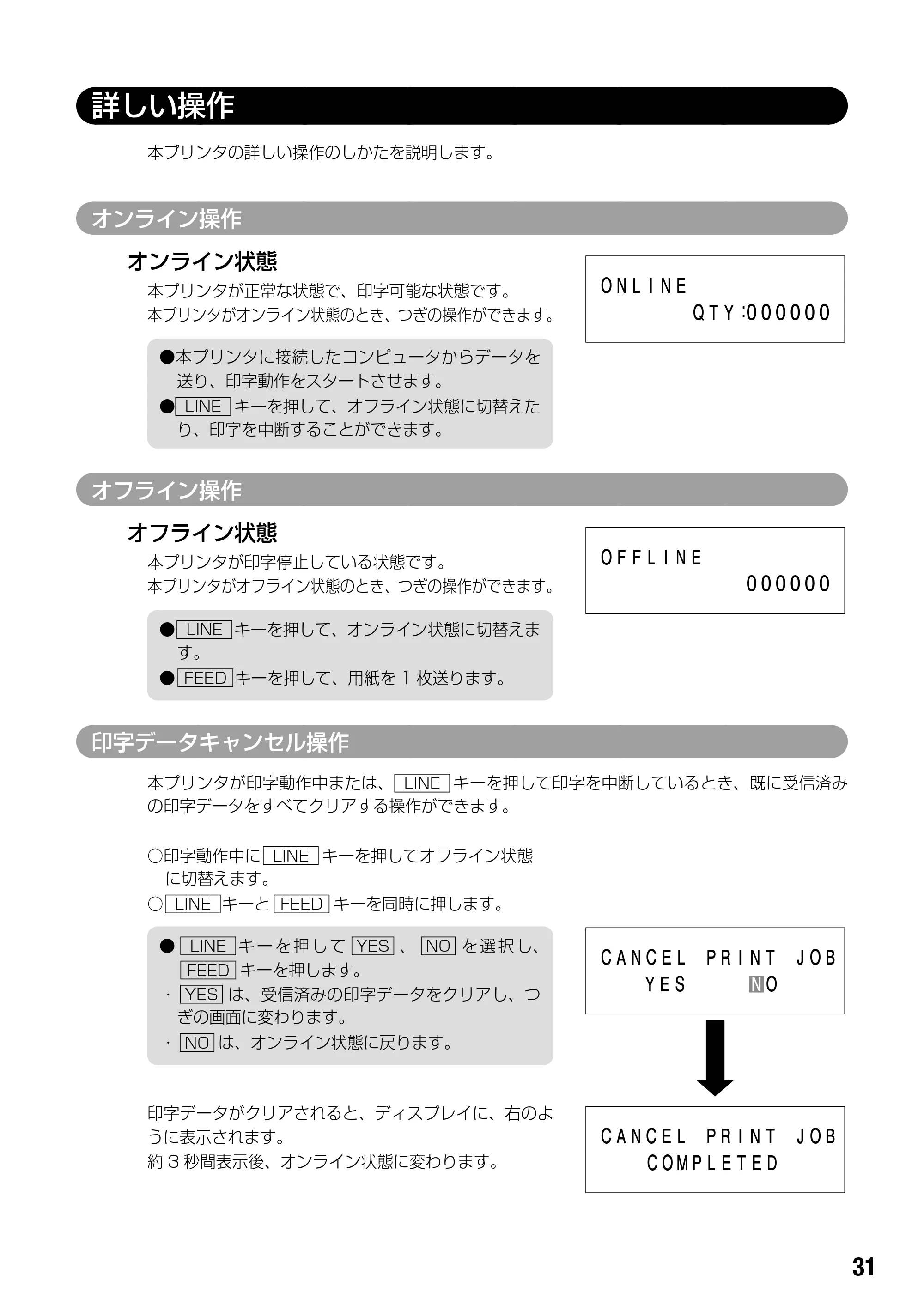サトー BF408R / 412R 取扱説明書（第4版） — 詳しい操作 — 原本ページ — 33ページ