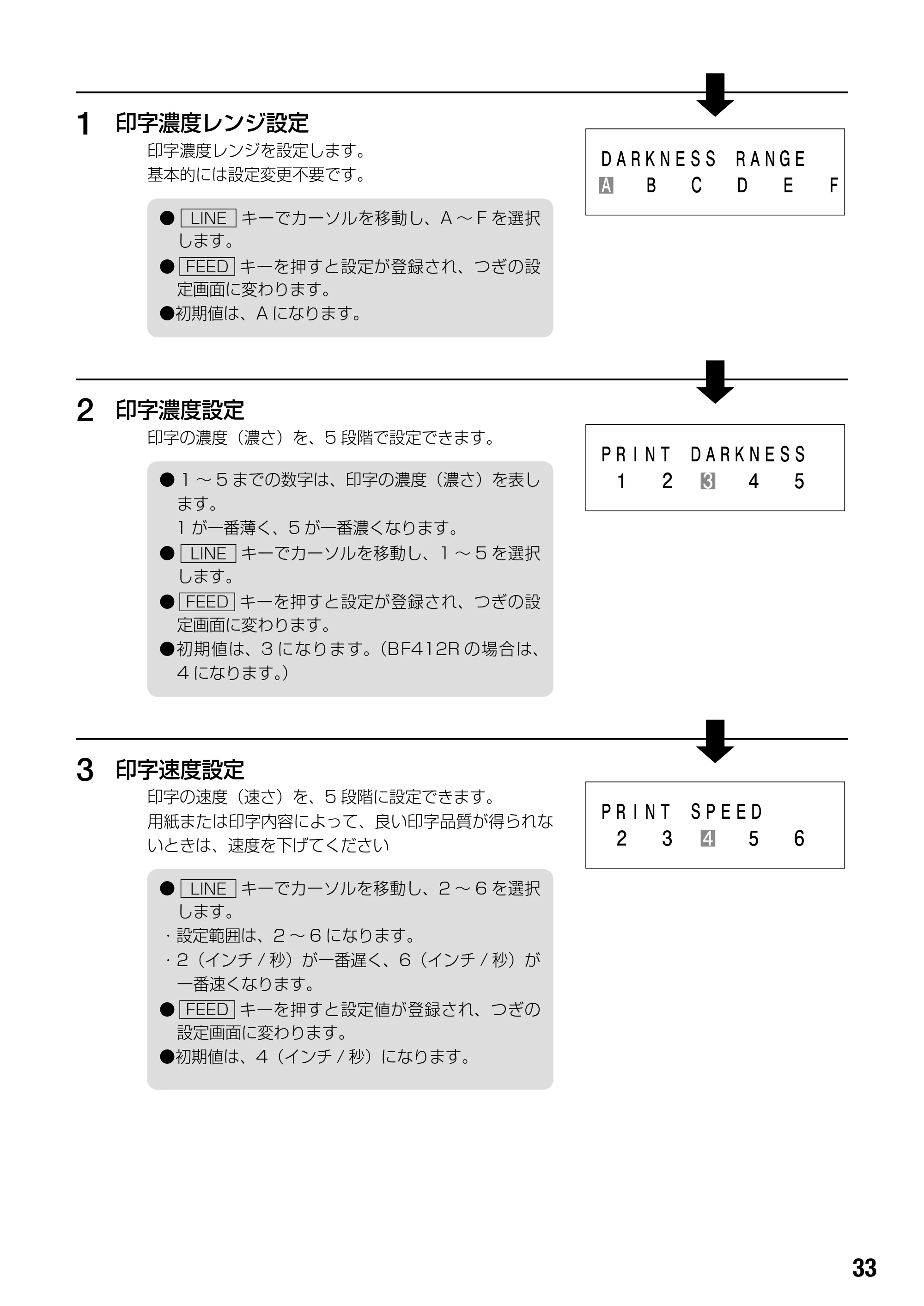 サトー BF408R / 412R 取扱説明書（第4版） — 1 印字濃度レンジ設定 — 原本ページ — 35ページ