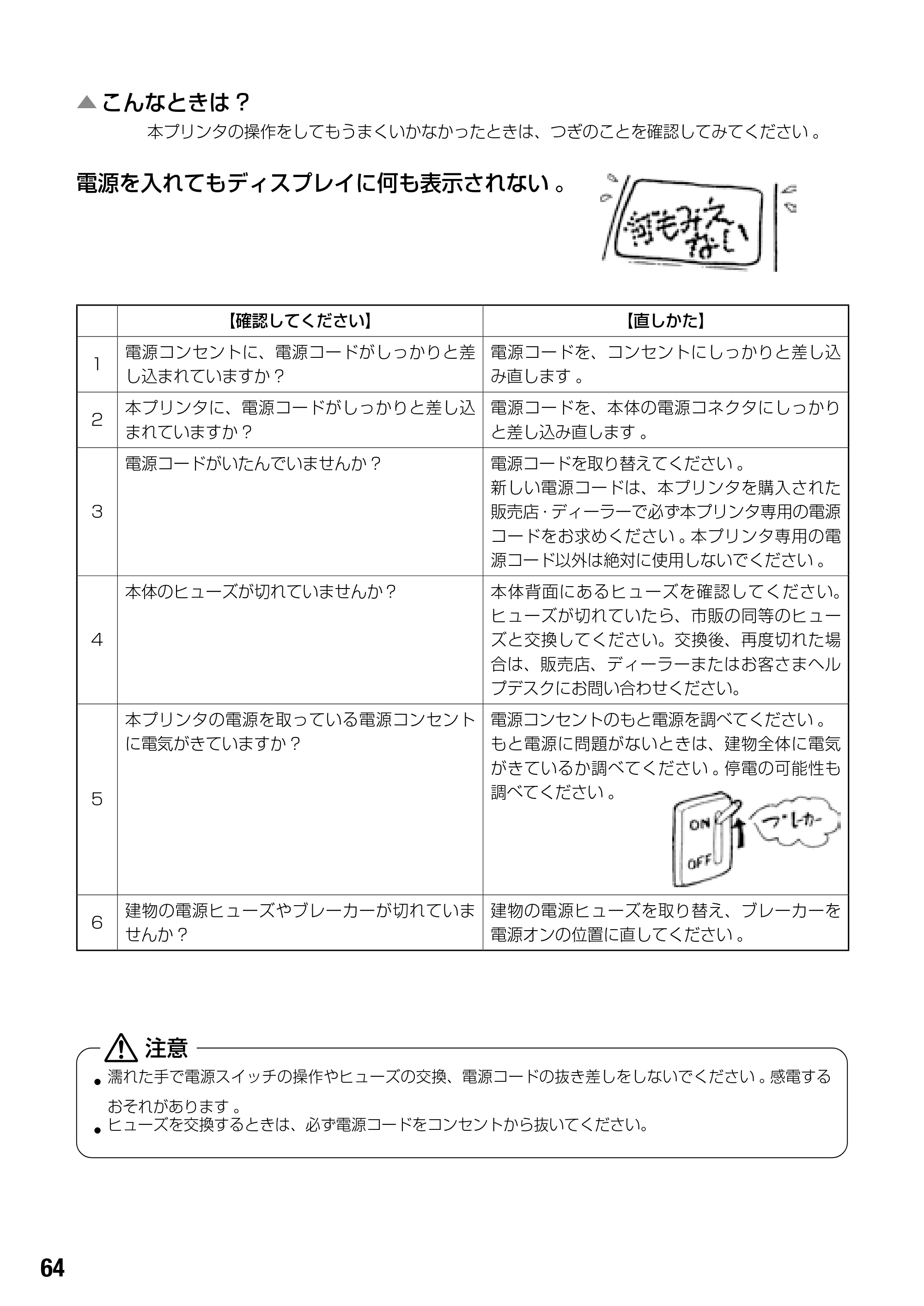 サトー BF408R / 412R 取扱説明書(第4版) — ▲ こんなときは? — 原本ページ — 66ページ