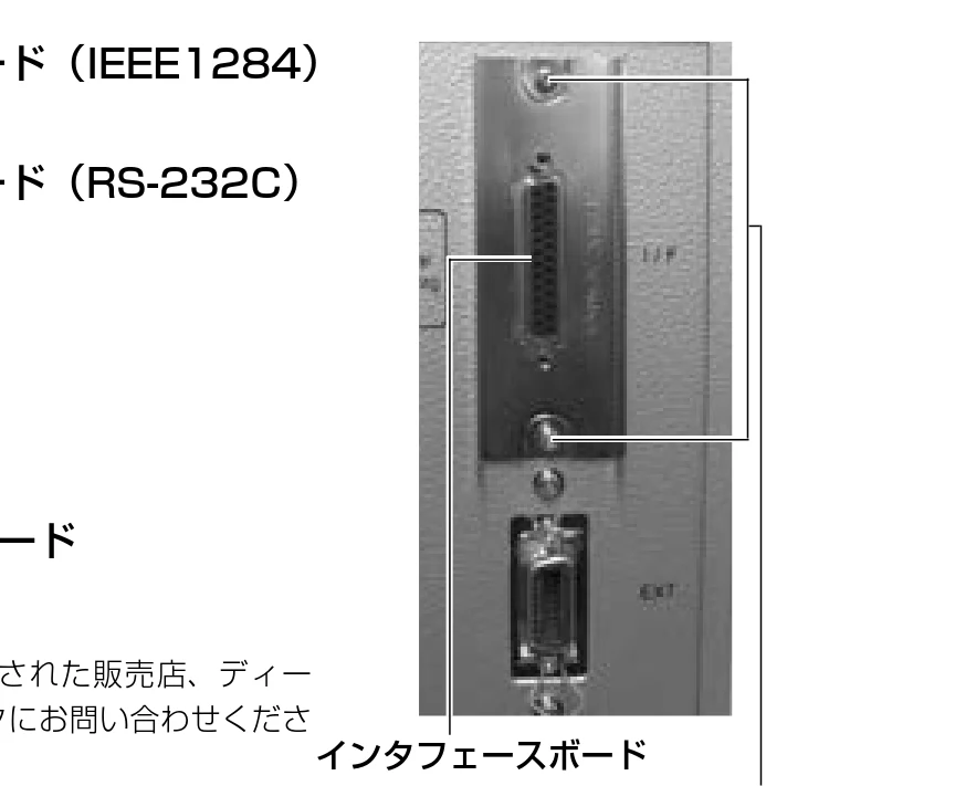 サトー BF408R / 412R 取扱説明書(第4版) — オプションについて — 図版 70-1 — 70ページ