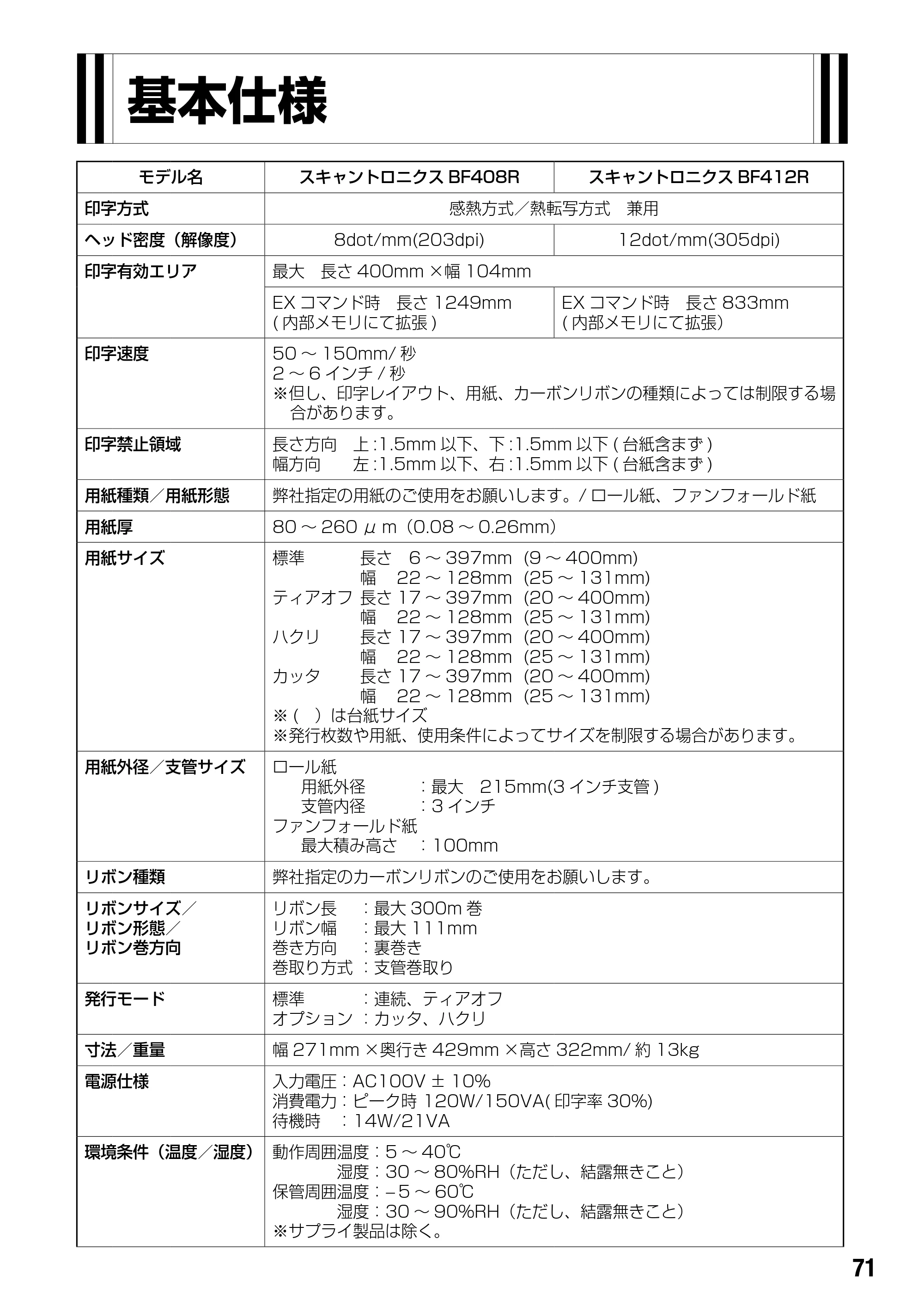 サトー BF408R / 412R 取扱説明書(第4版) — 基本仕様 — 原本ページ — 73ページ