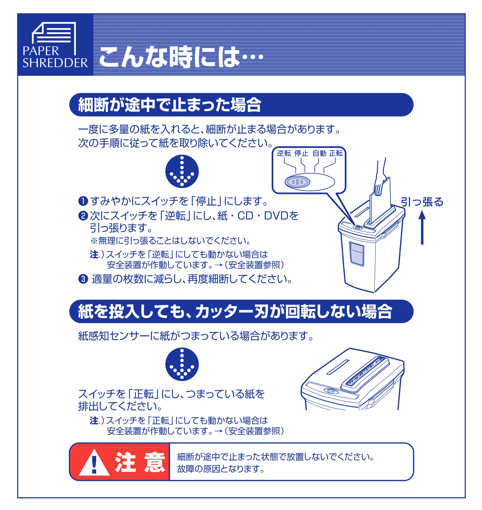 アイリスオーヤマ ペーパーシュレッダー P5GM 取扱説明書 — 原本ページ — 4ページ