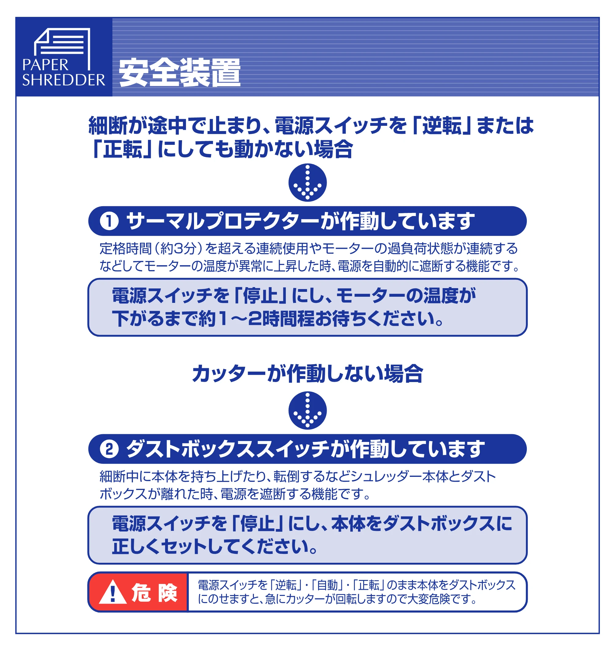 アイリスオーヤマ ペーパーシュレッダー P5GM 取扱説明書 — 原本ページ — 5ページ