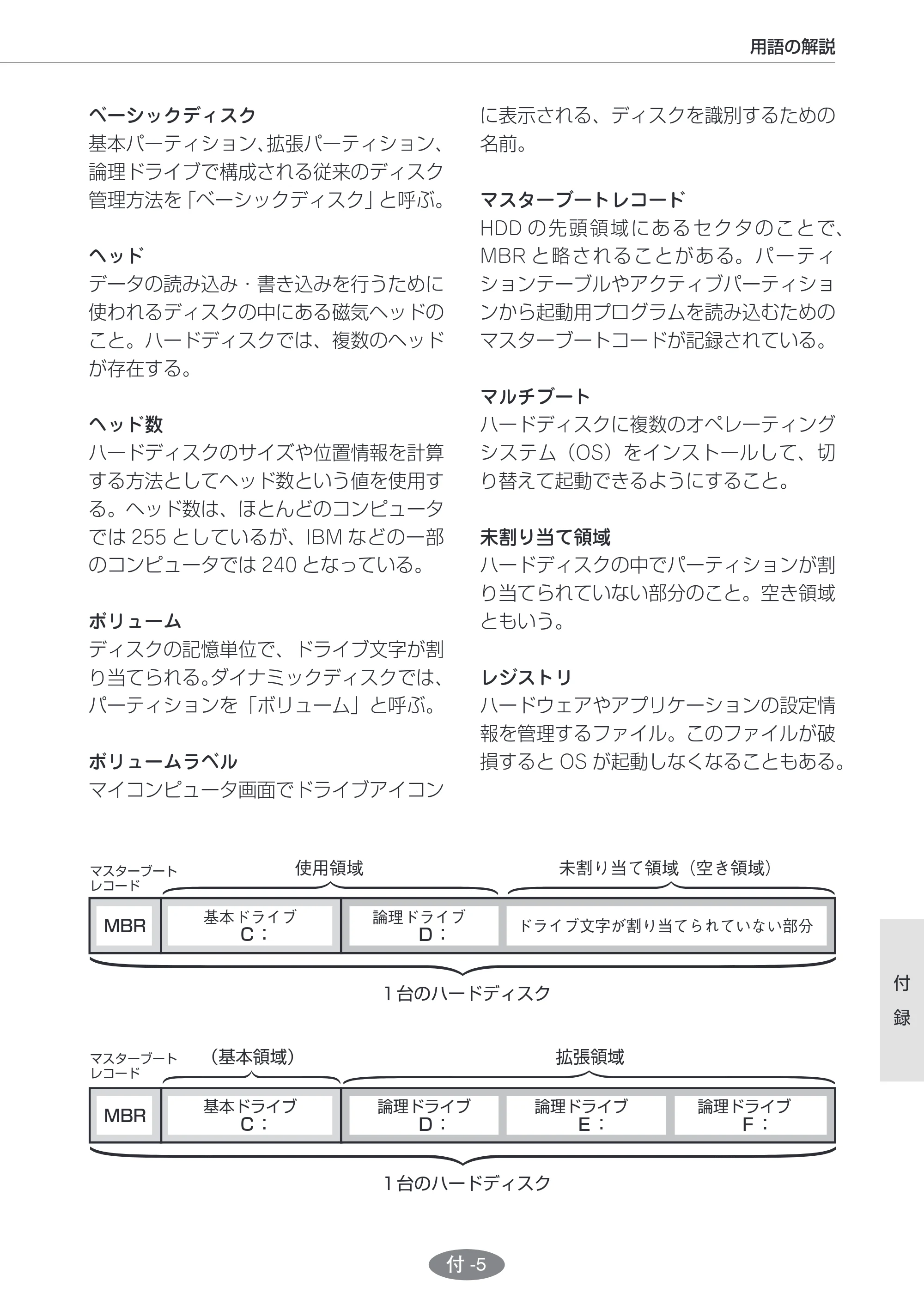 エレコム ESD-I2064SAA / ESD-I2128SAA HD革命/CopyDrive Lite ユーザーズ・マニュアル — 原本ページ — 51ページ