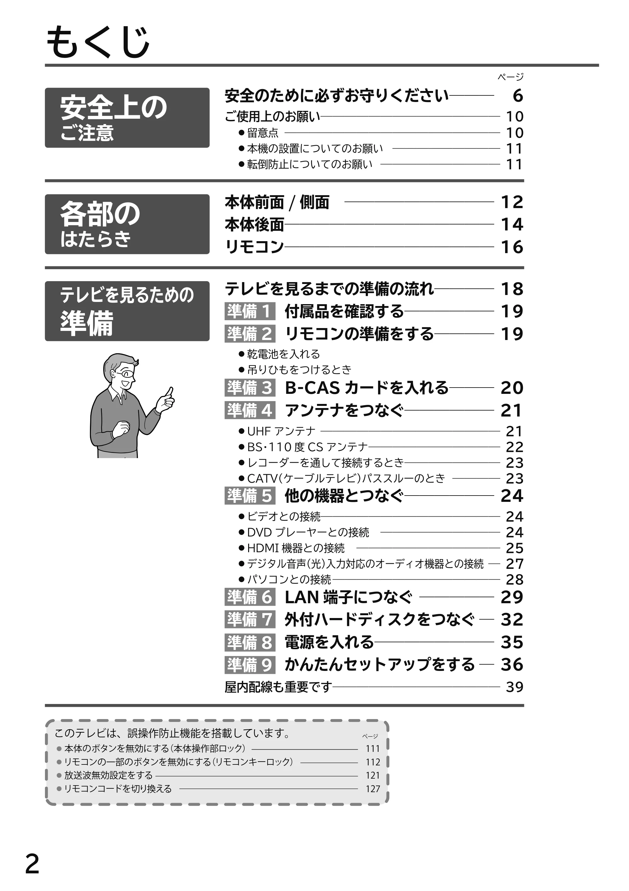日立 L49-H3 / L43-H3 / L32-H3 取扱説明書 — もくじ — 原本ページ — 2ページ