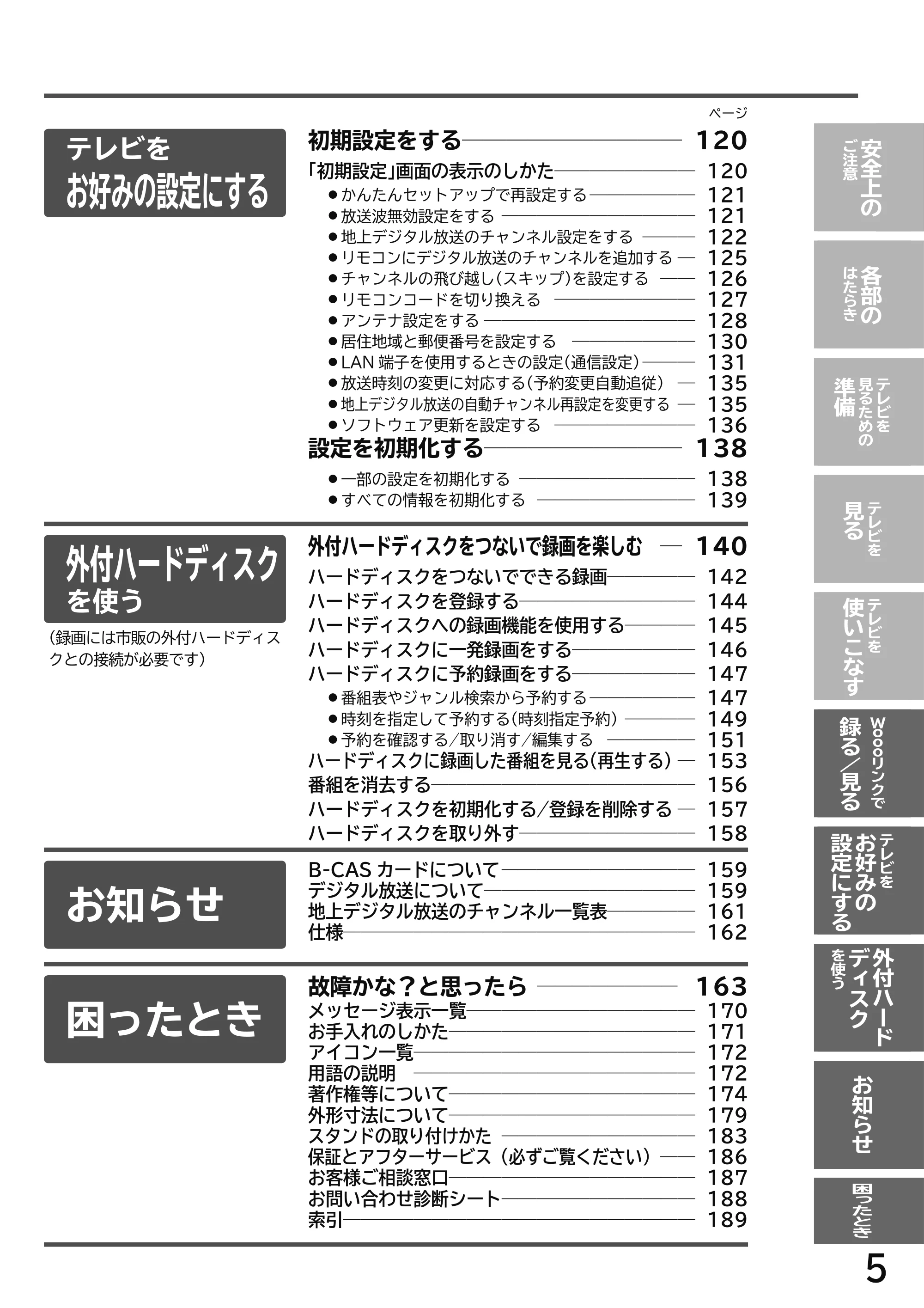 日立 L49-H3 / L43-H3 / L32-H3 取扱説明書 — 原本ページ — 5ページ