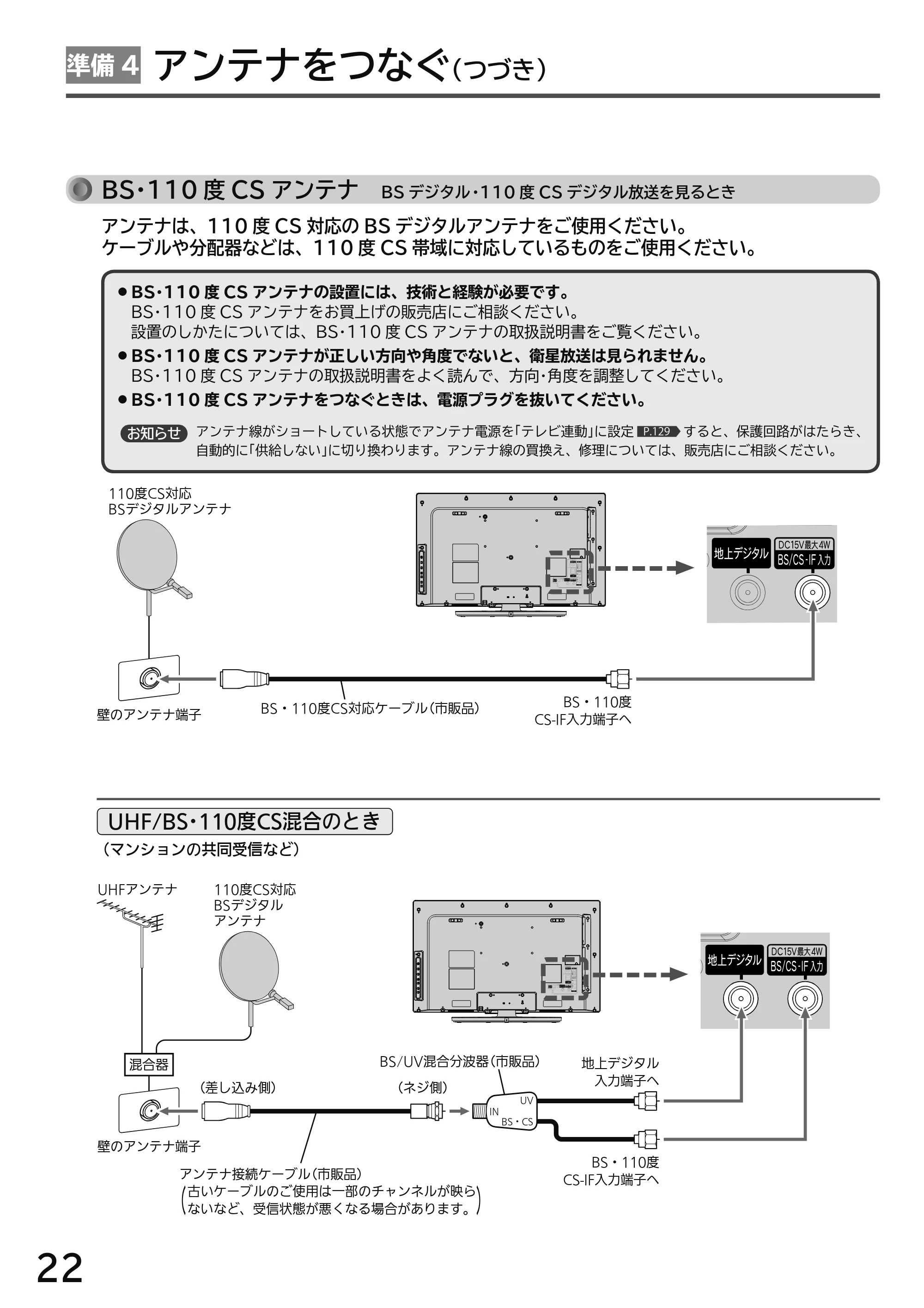 日立 L49-H3 / L43-H3 / L32-H3 取扱説明書 — 原本ページ — 22ページ