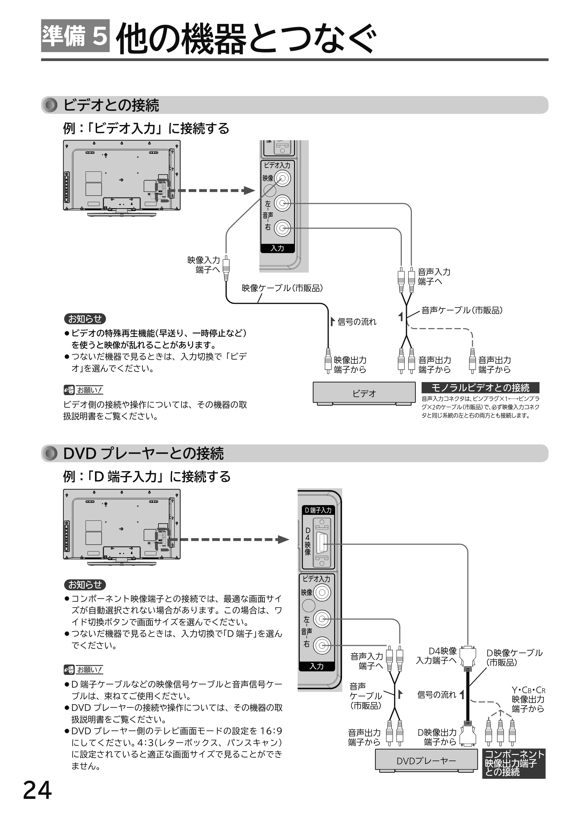 日立 L49-H3 / L43-H3 / L32-H3 取扱説明書 — 他の機器とつなぐ — 原本ページ — 24ページ