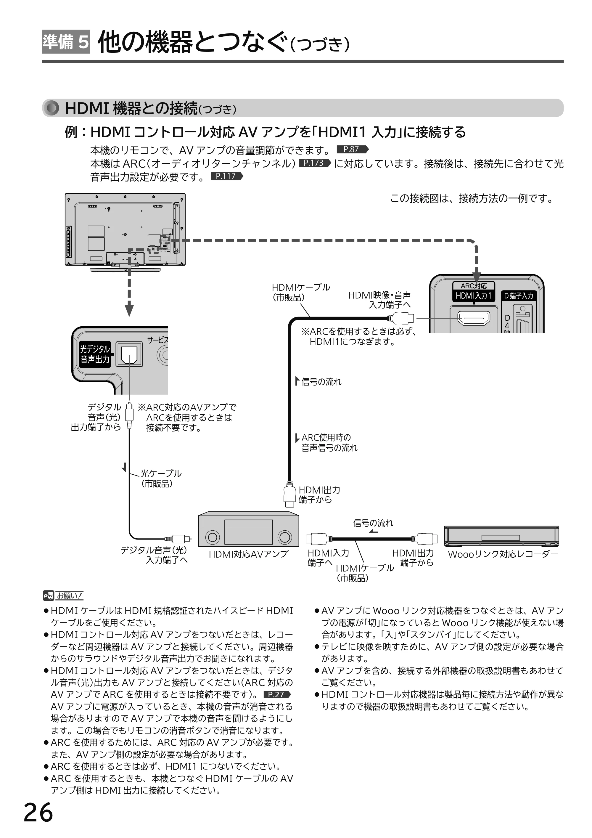 日立 L49-H3 / L43-H3 / L32-H3 取扱説明書 — 原本ページ — 26ページ