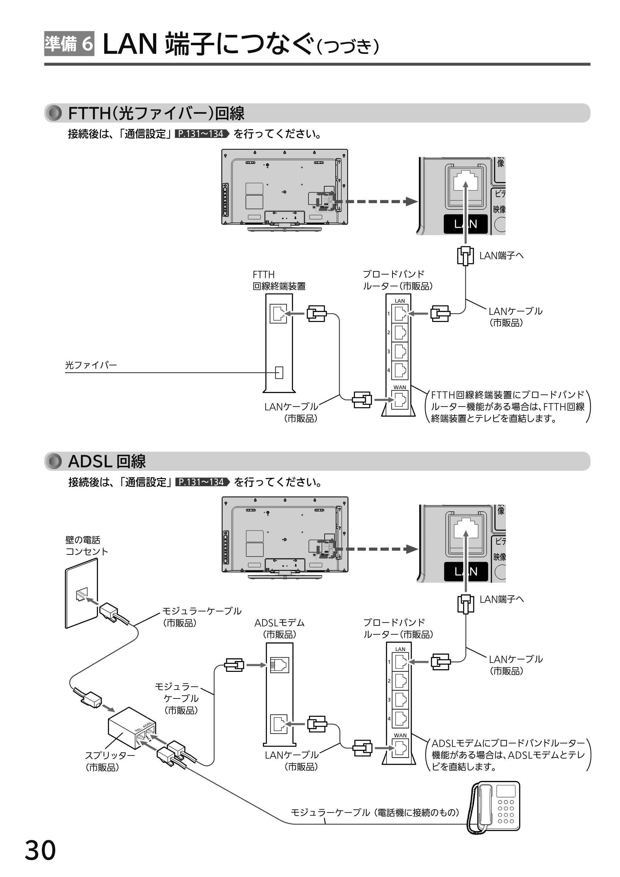 日立 L49-H3 / L43-H3 / L32-H3 取扱説明書 — 原本ページ — 30ページ