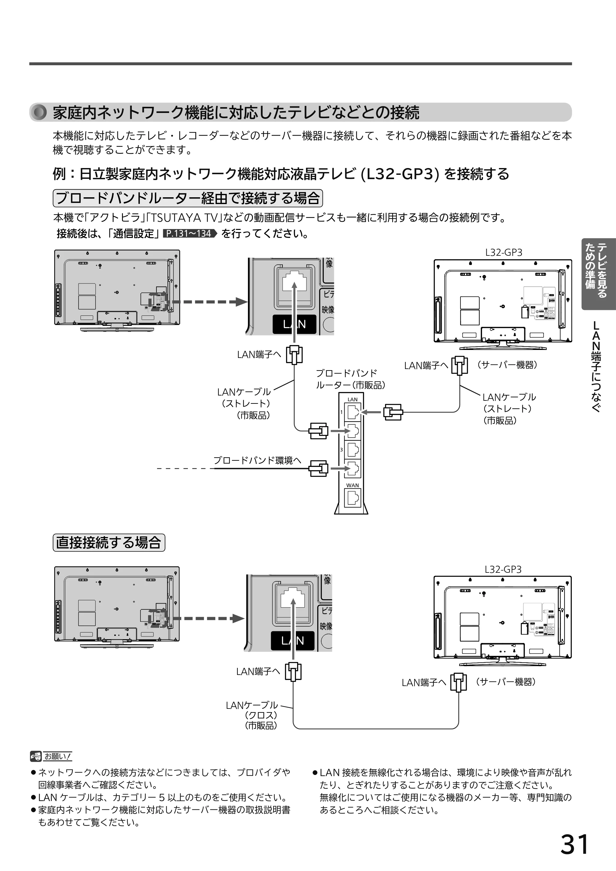 日立 L49-H3 / L43-H3 / L32-H3 取扱説明書 — 原本ページ — 31ページ