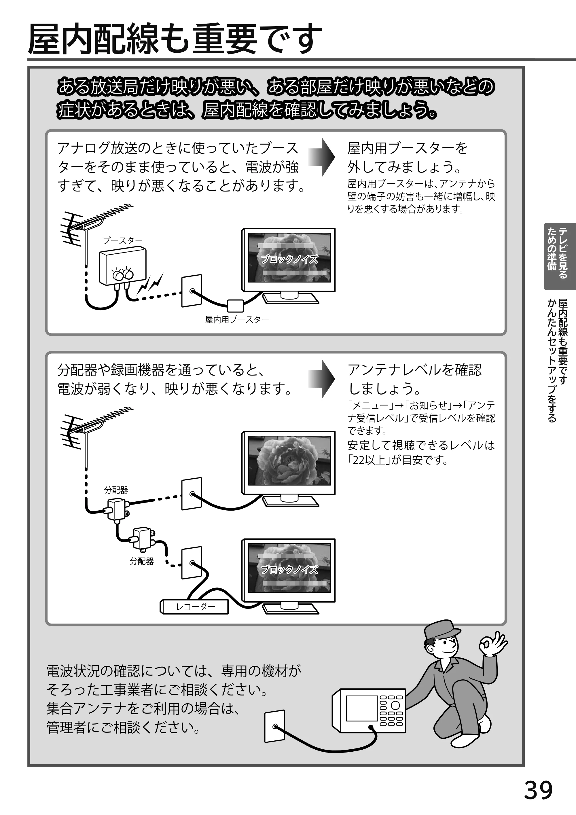 日立 L49-H3 / L43-H3 / L32-H3 取扱説明書 — 屋内配線も重要です — 原本ページ — 39ページ