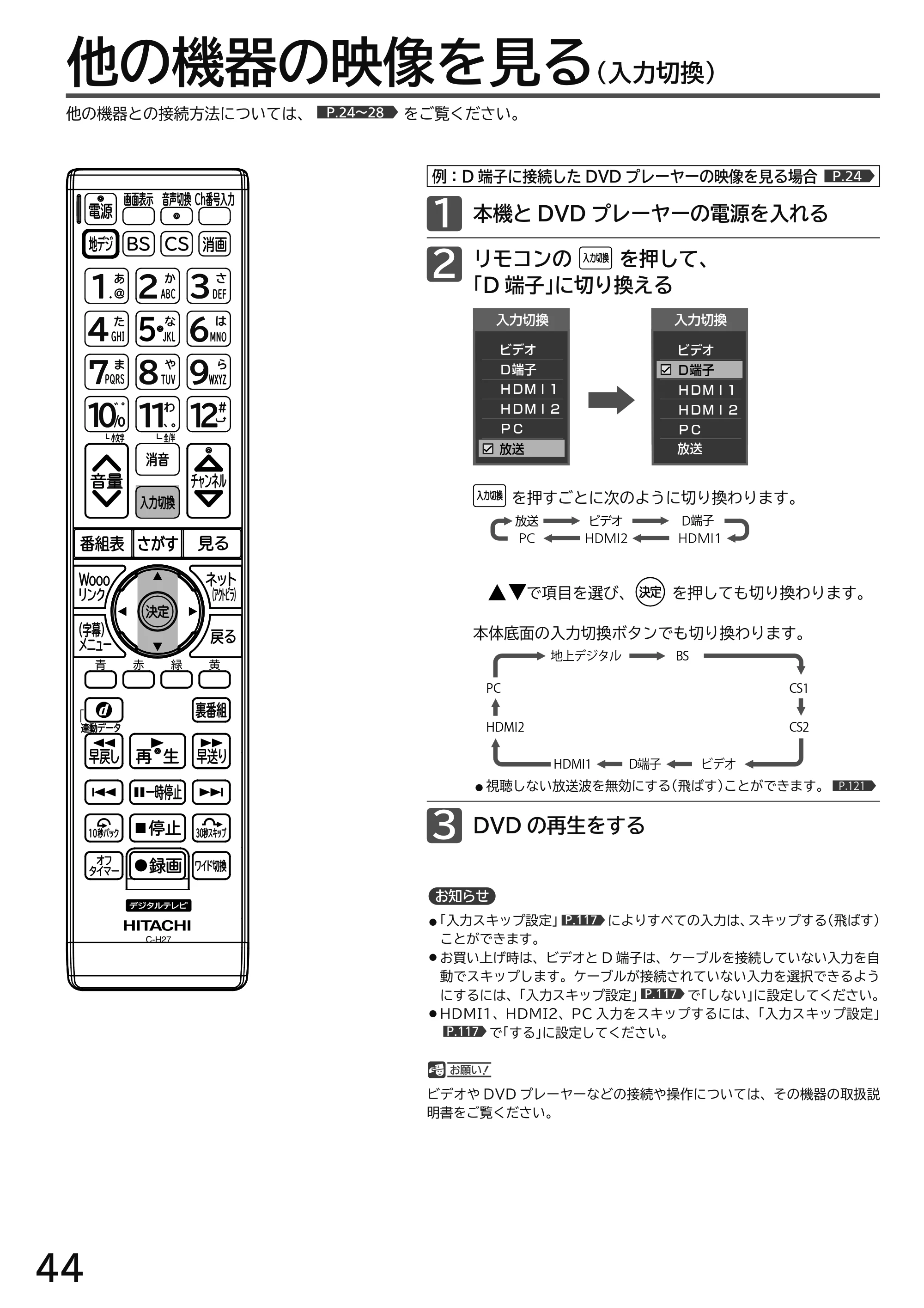 日立 L49-H3 / L43-H3 / L32-H3 取扱説明書 — 他の機器の映像を見る — 原本ページ — 44ページ