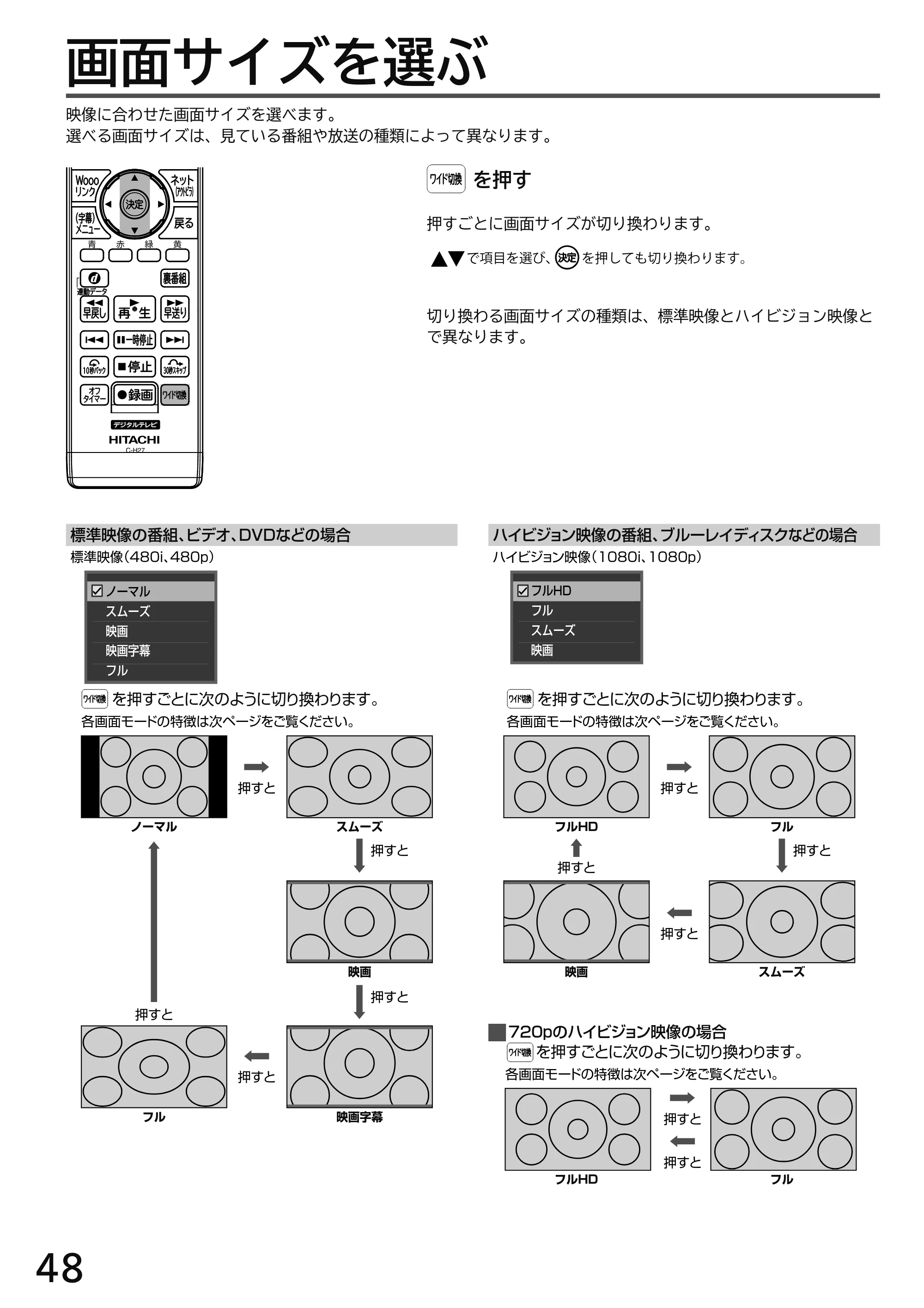 日立 L49-H3 / L43-H3 / L32-H3 取扱説明書 — 画面サイズを選ぶ — 原本ページ — 48ページ